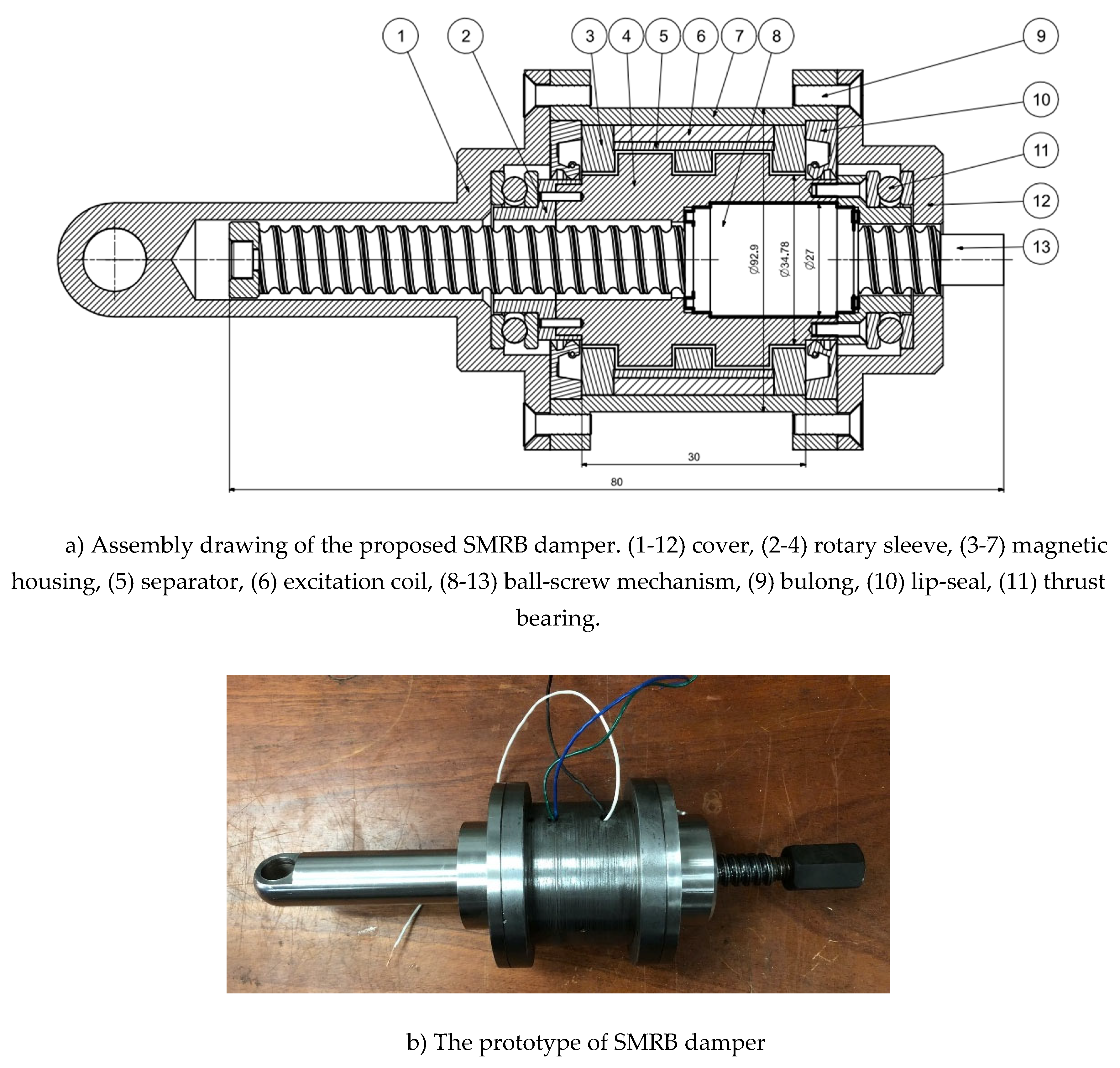 Preprints 190008 g005