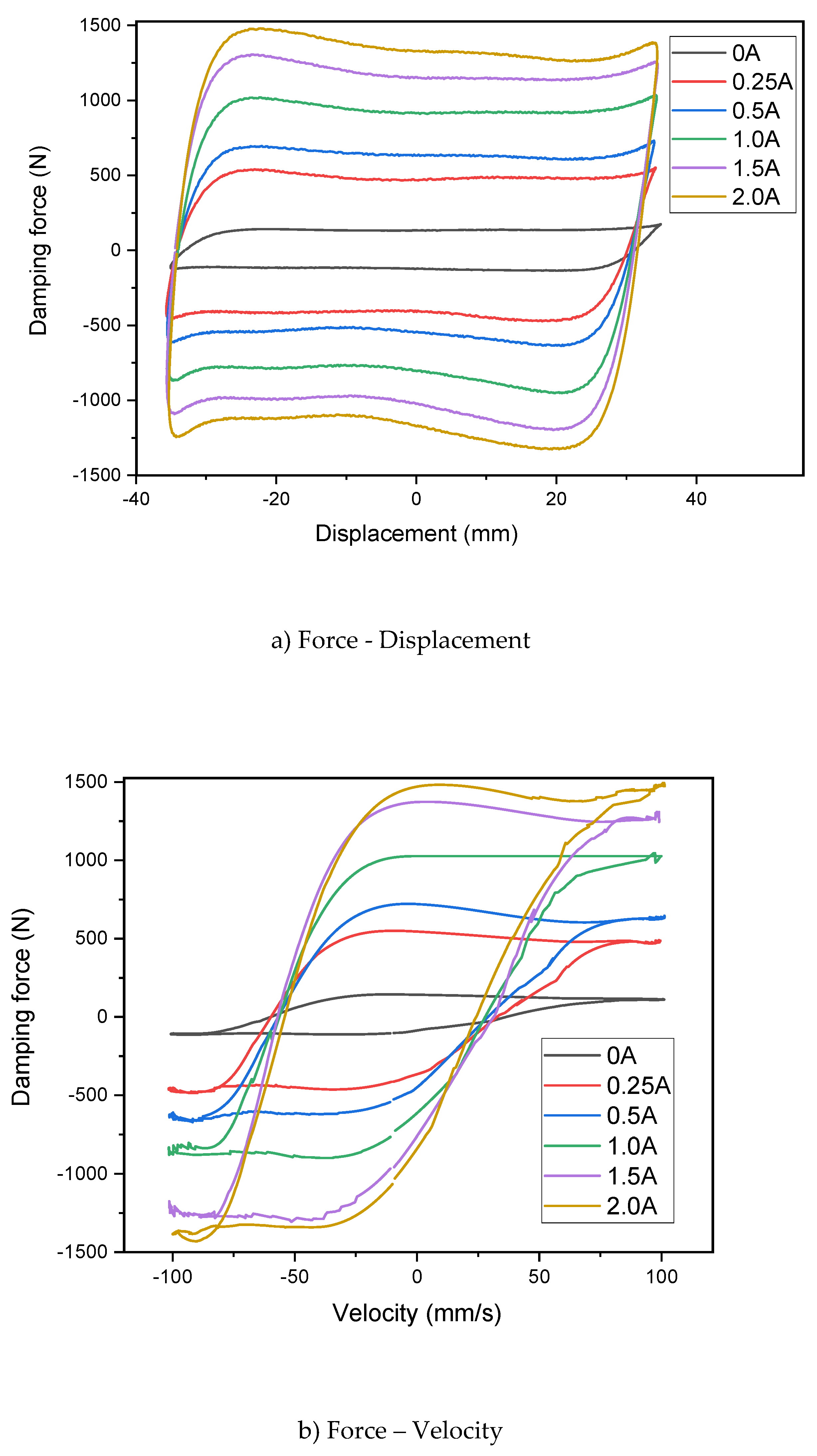 Preprints 190008 g007