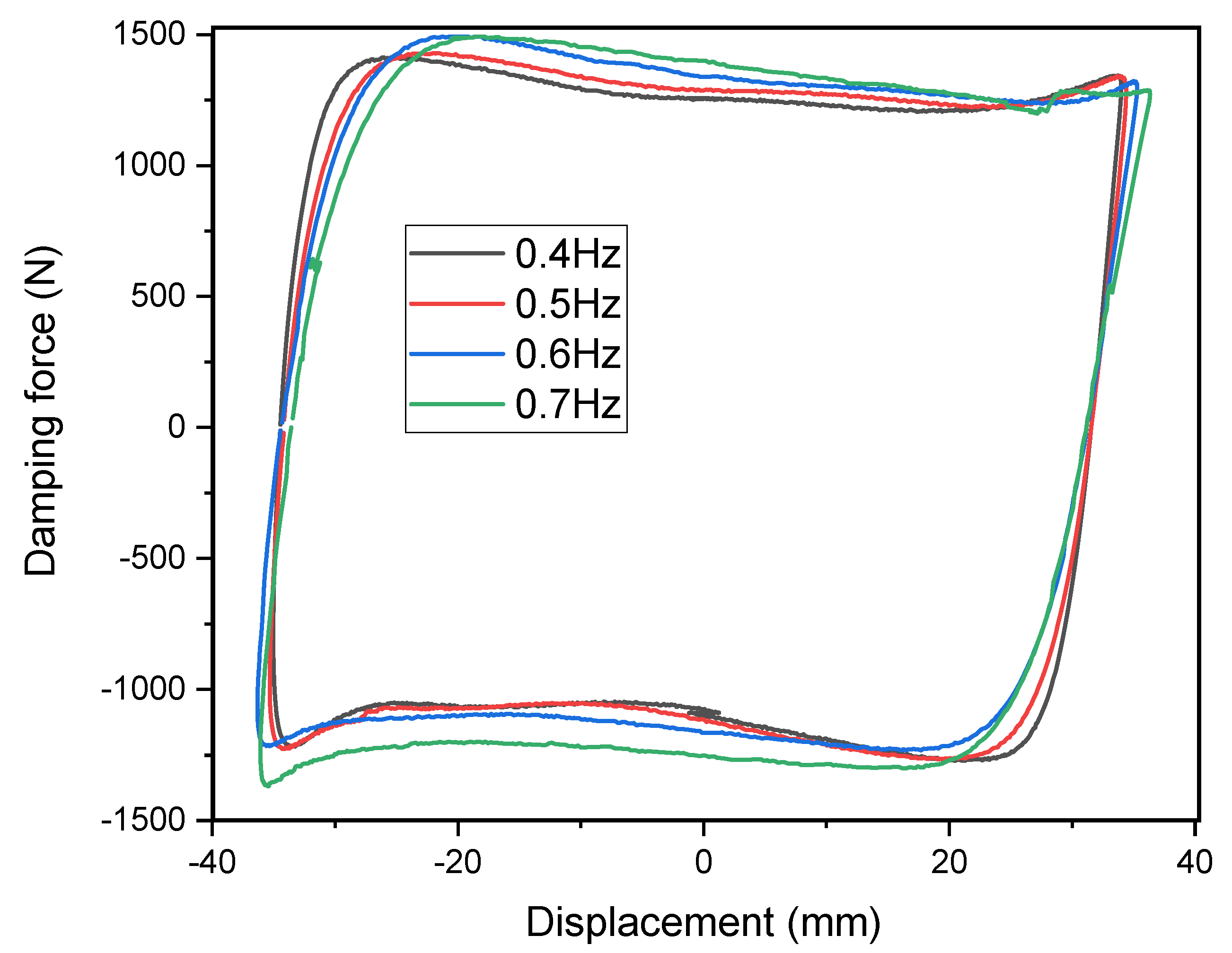 Preprints 190008 g008