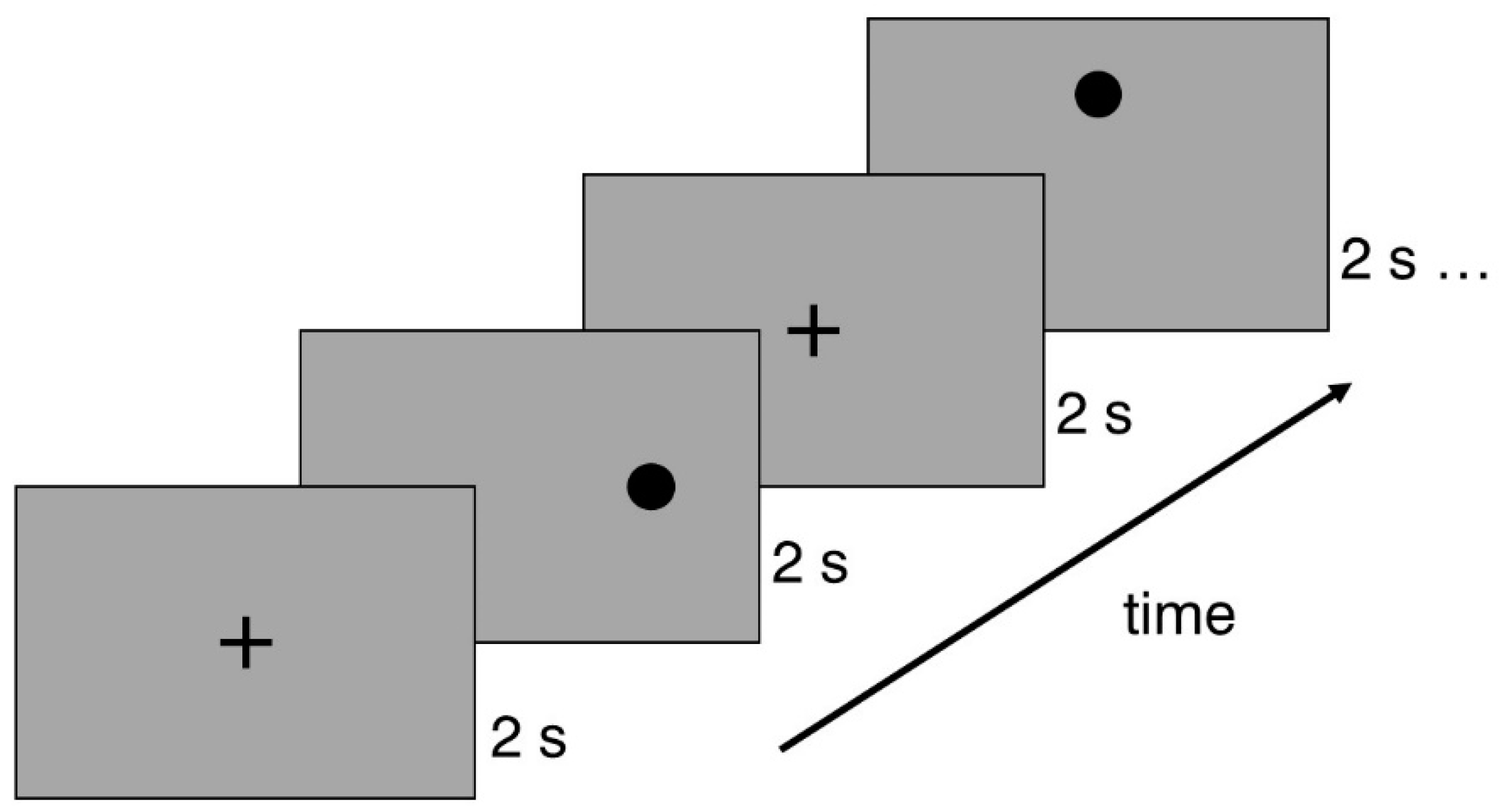 Preprints 155472 g001