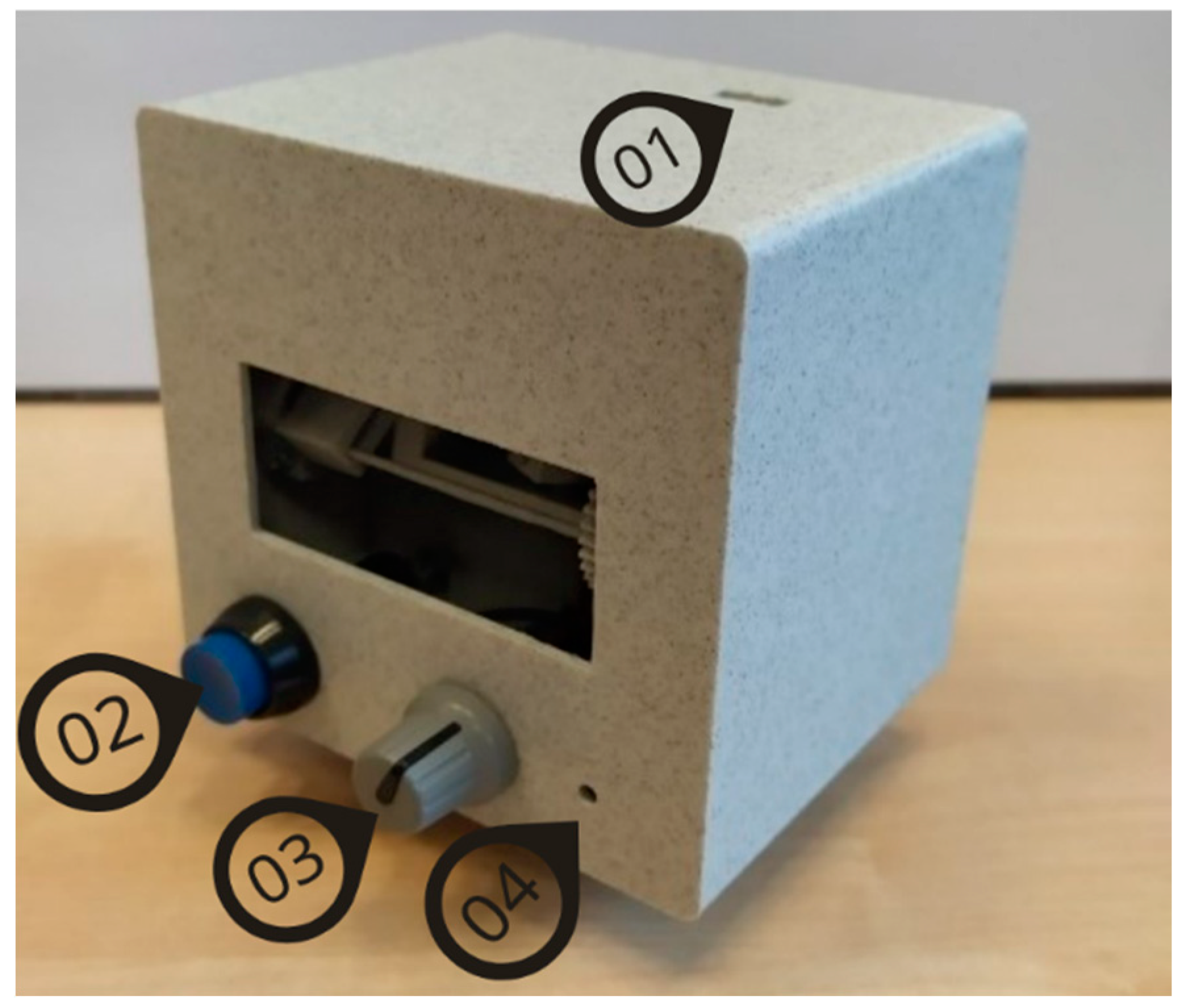 Preprints 155472 g002