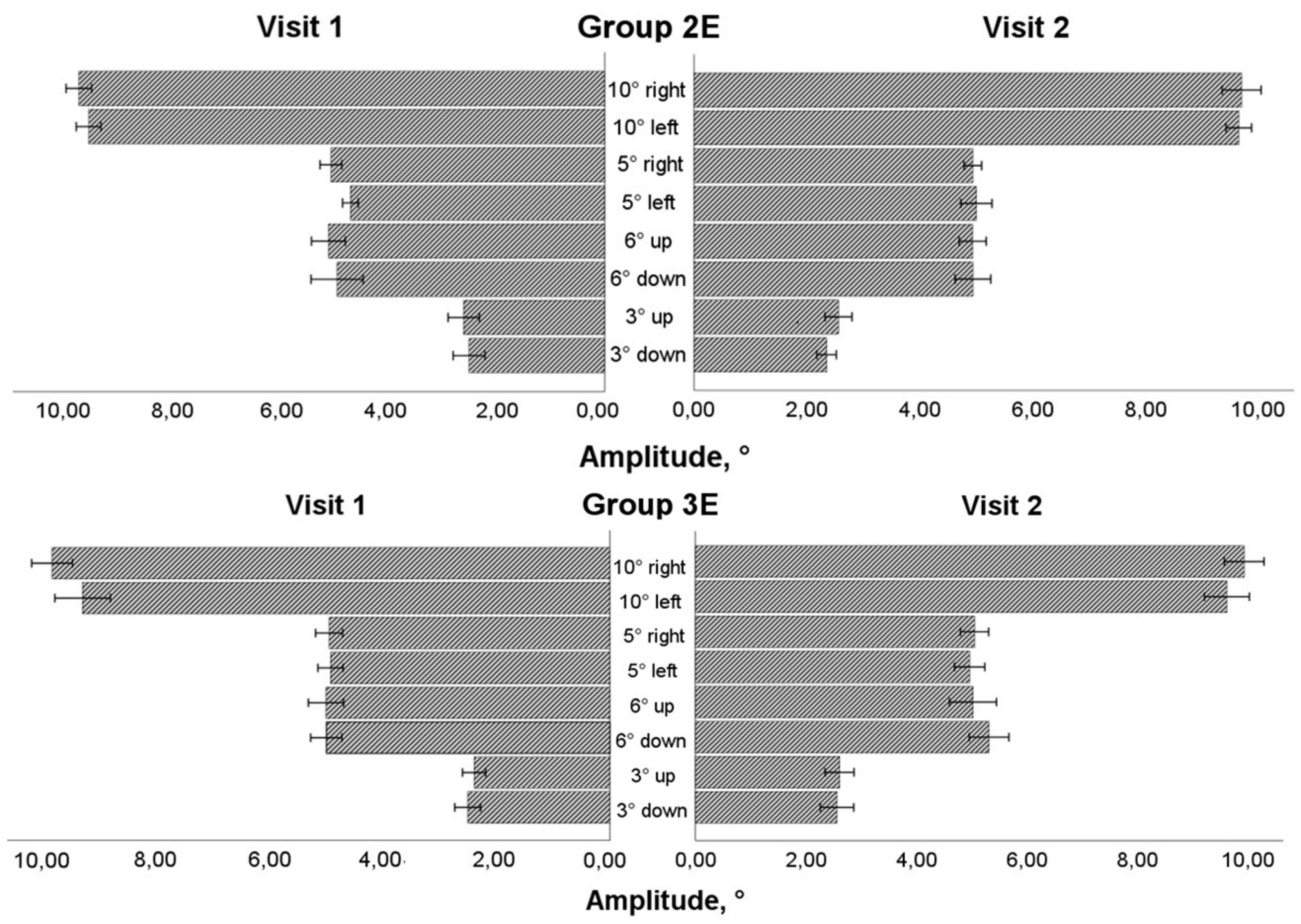 Preprints 155472 g004