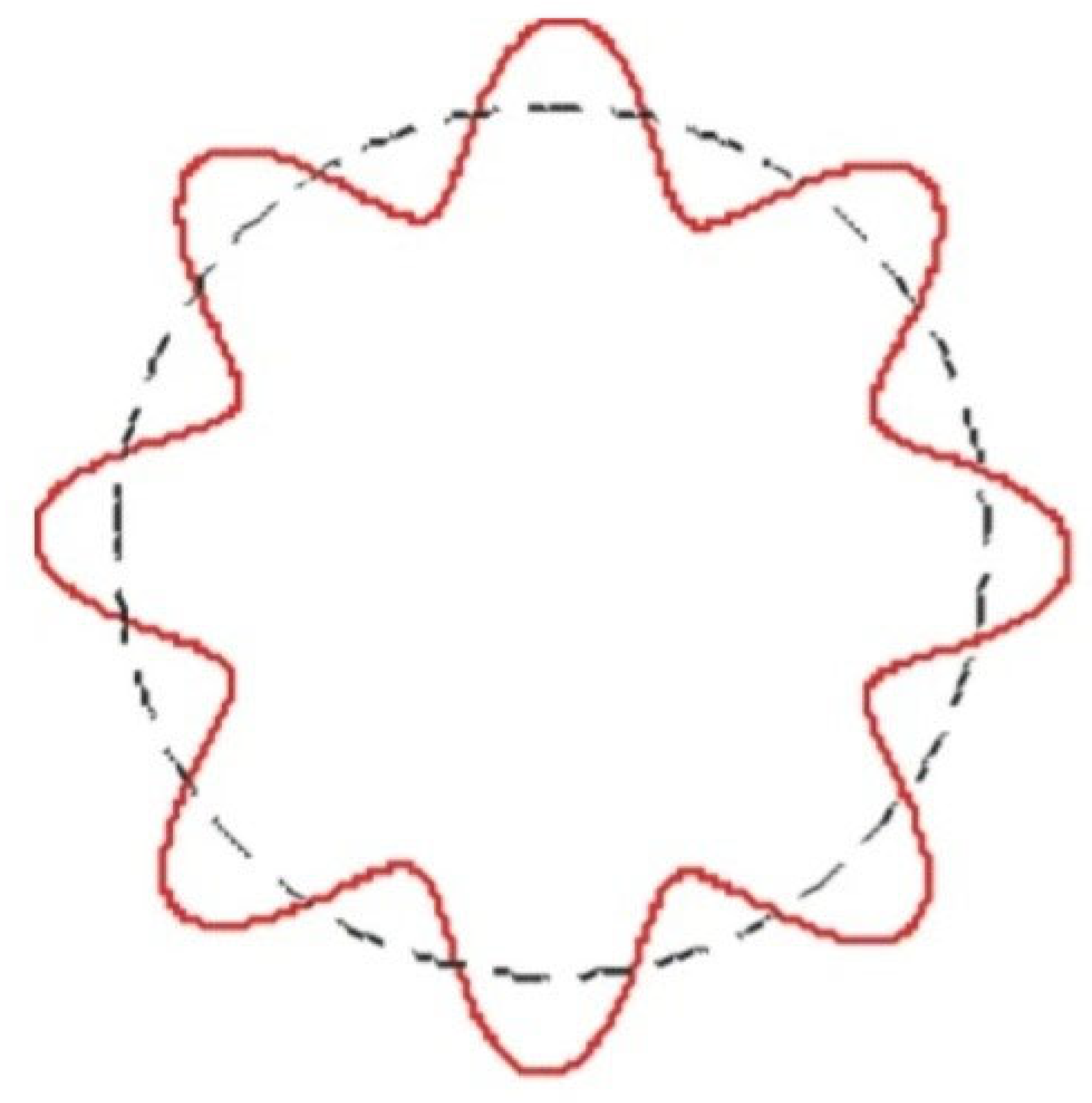 Preprints 174317 g001