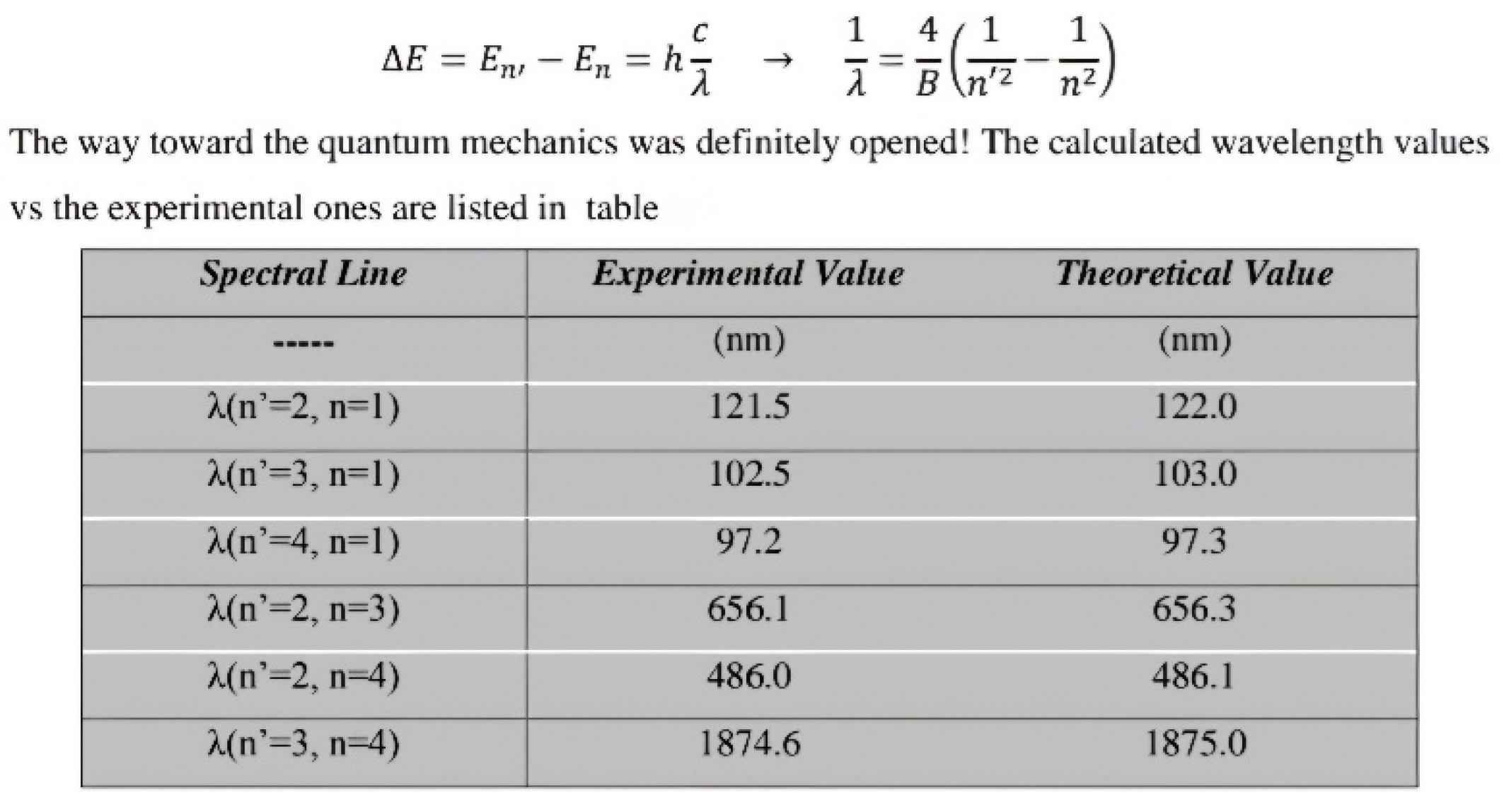 Preprints 174317 i001