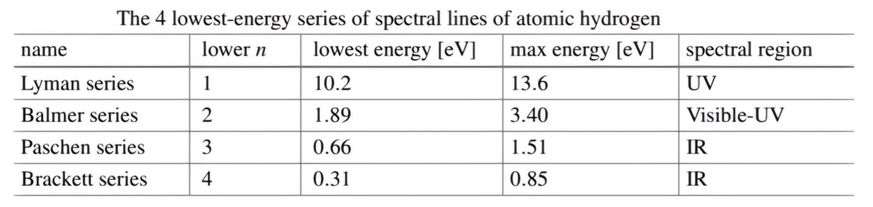 Preprints 174317 i002