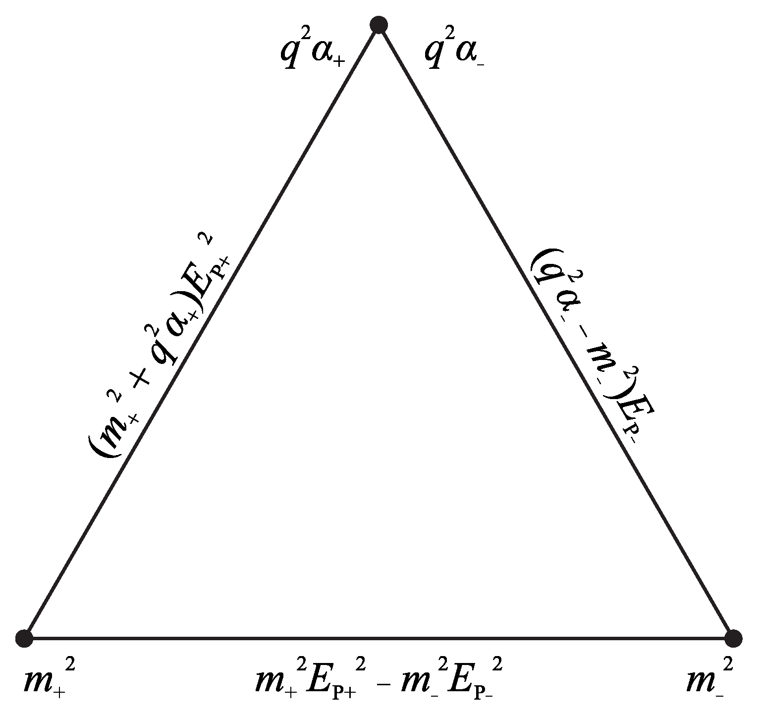 Preprints 115941 g002