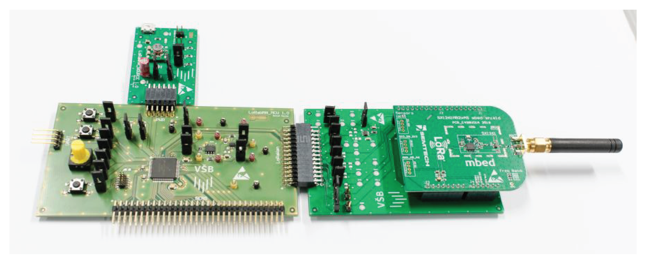 Preprints 197699 g005