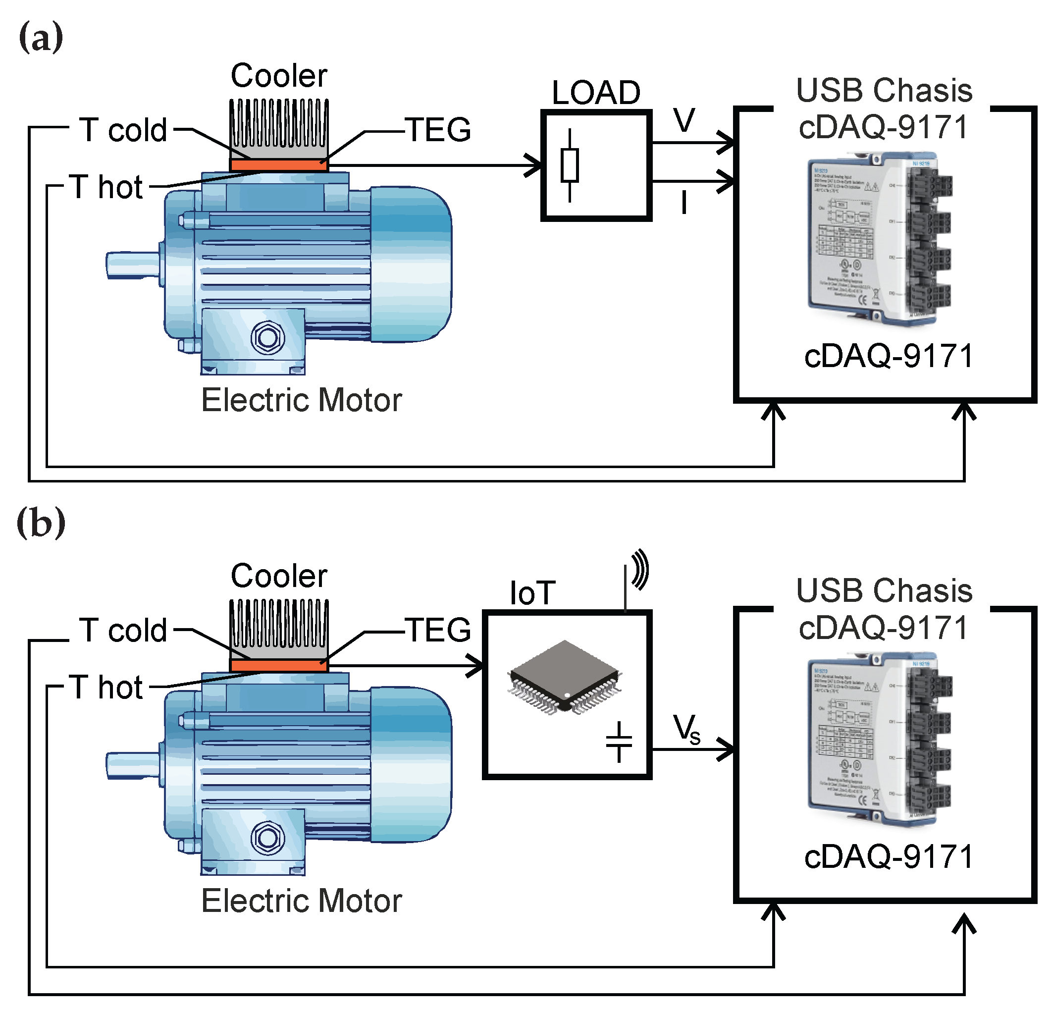 Preprints 197699 g007
