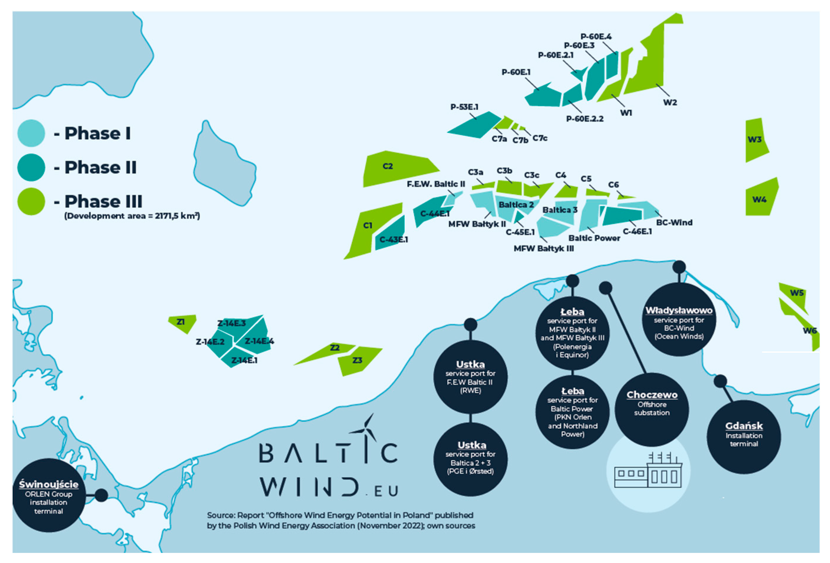 Preprints 149478 g001