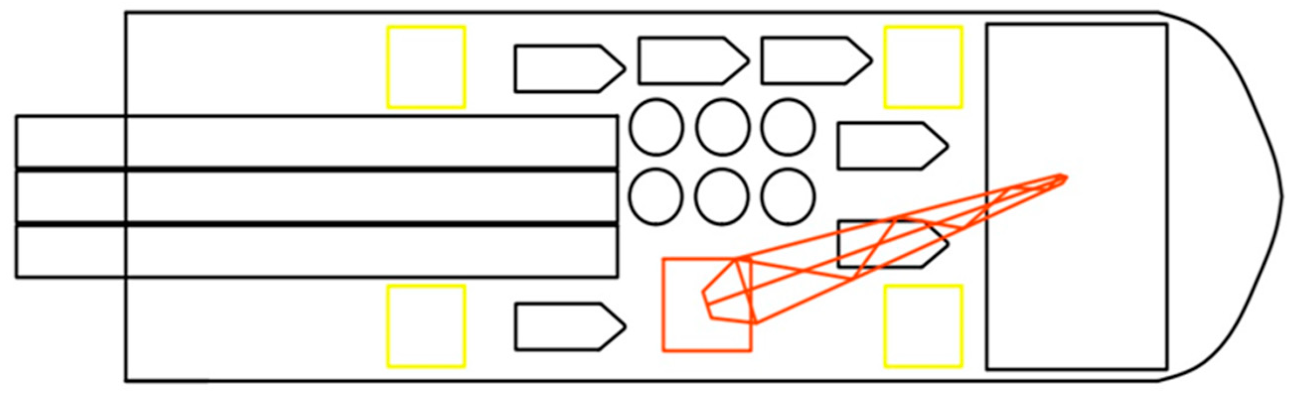 Preprints 149478 g002