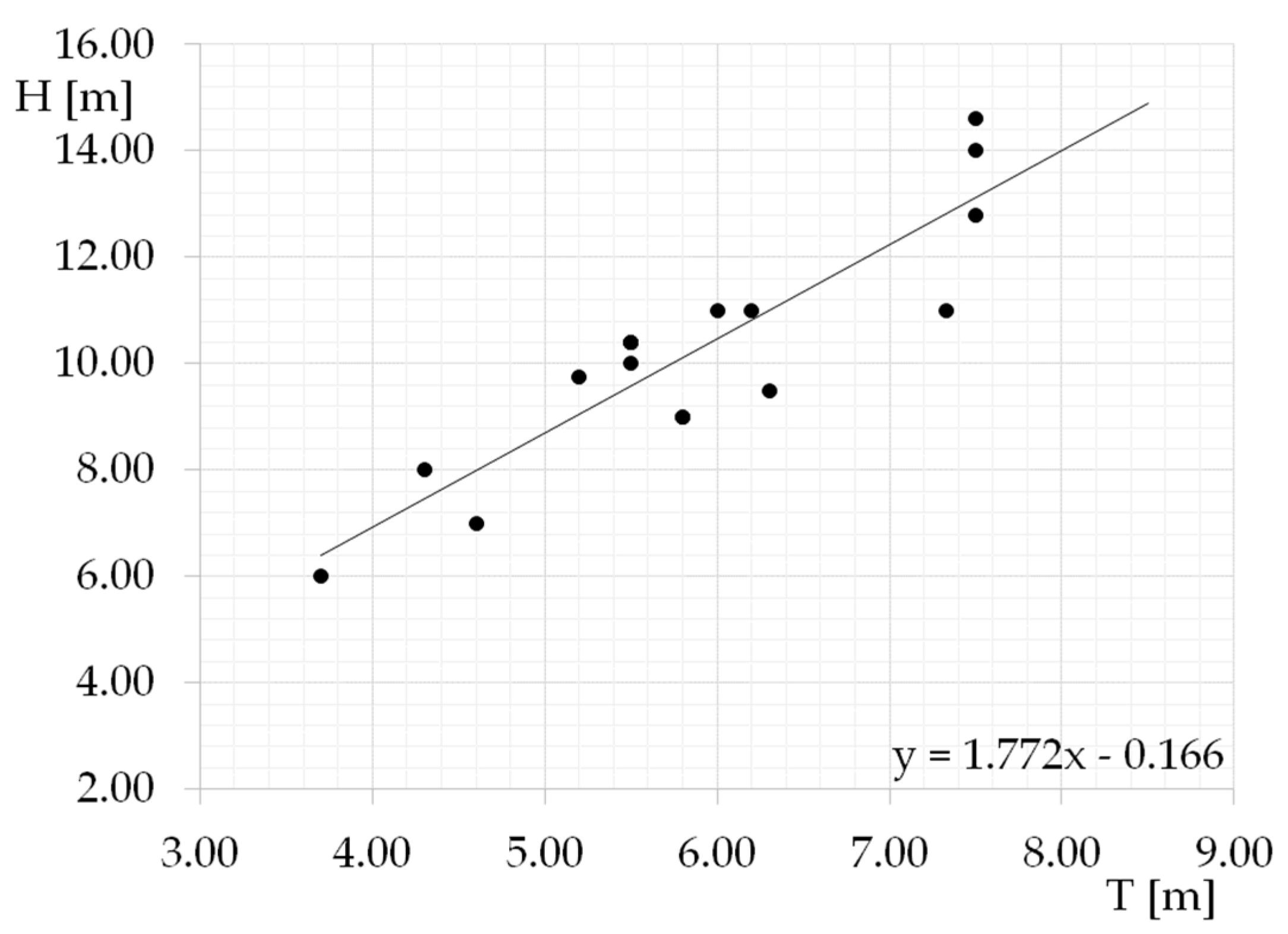 Preprints 149478 g004