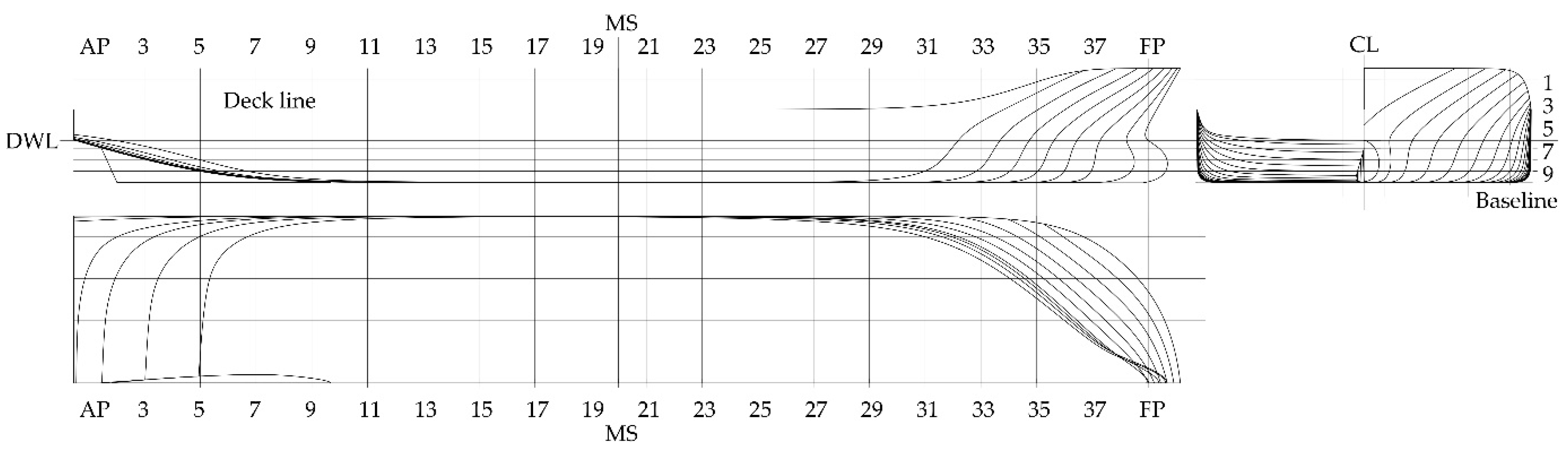 Preprints 149478 g006
