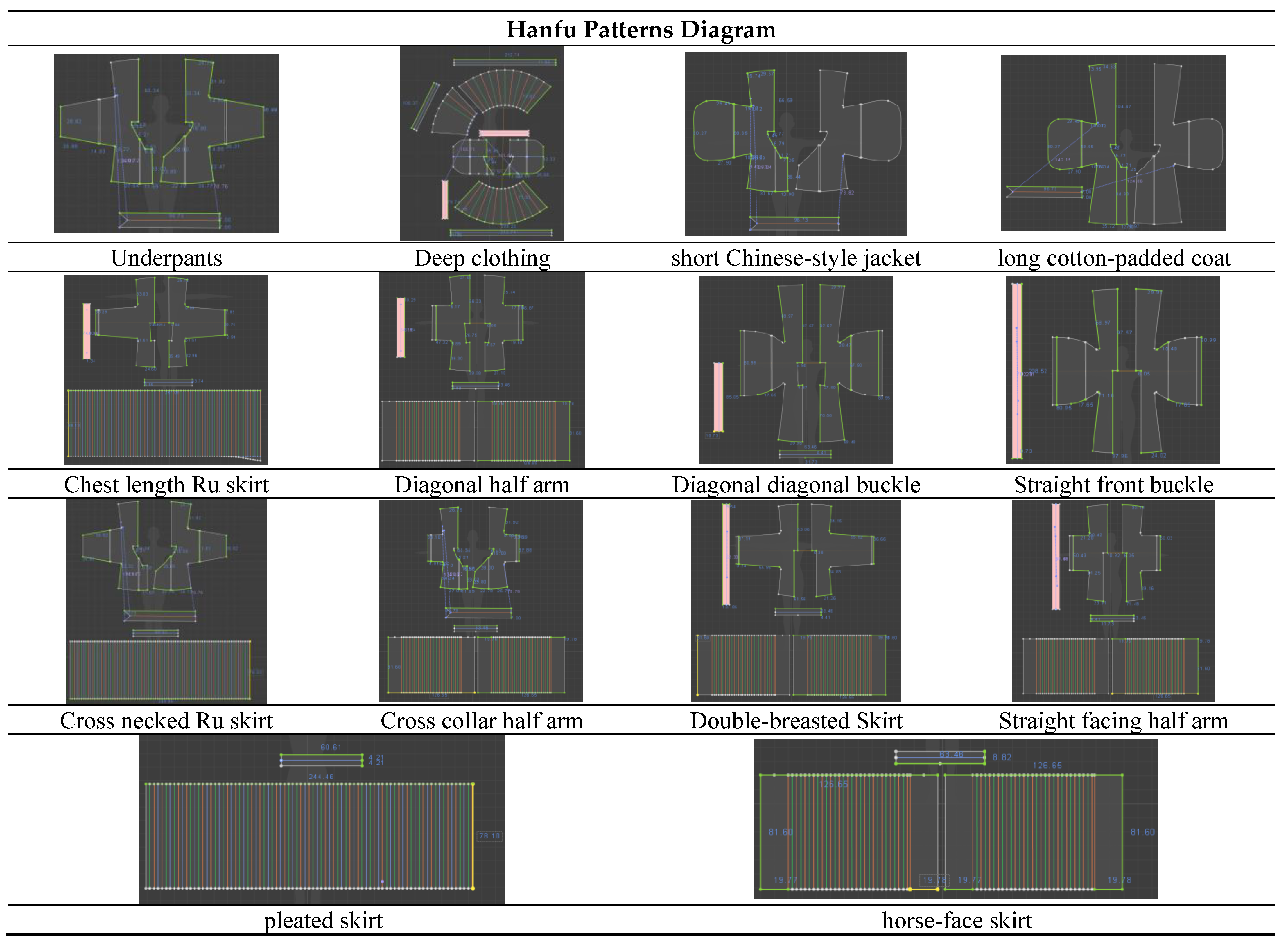 Preprints 148220 g012