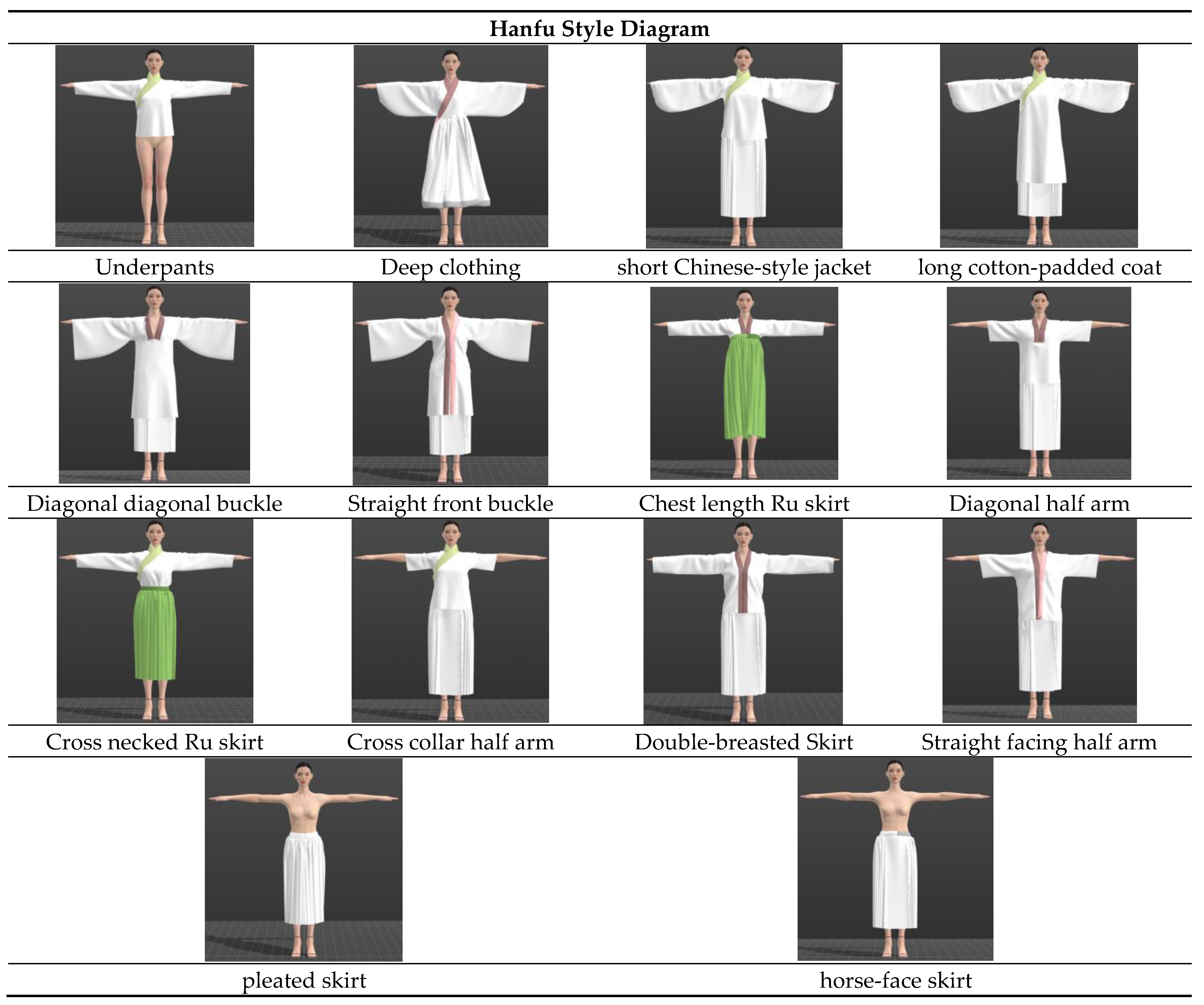 Preprints 148220 g013