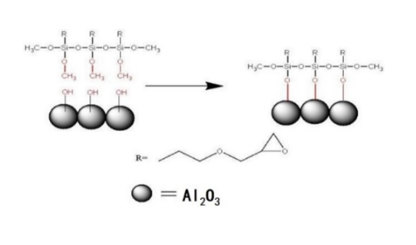 Preprints 151576 g001
