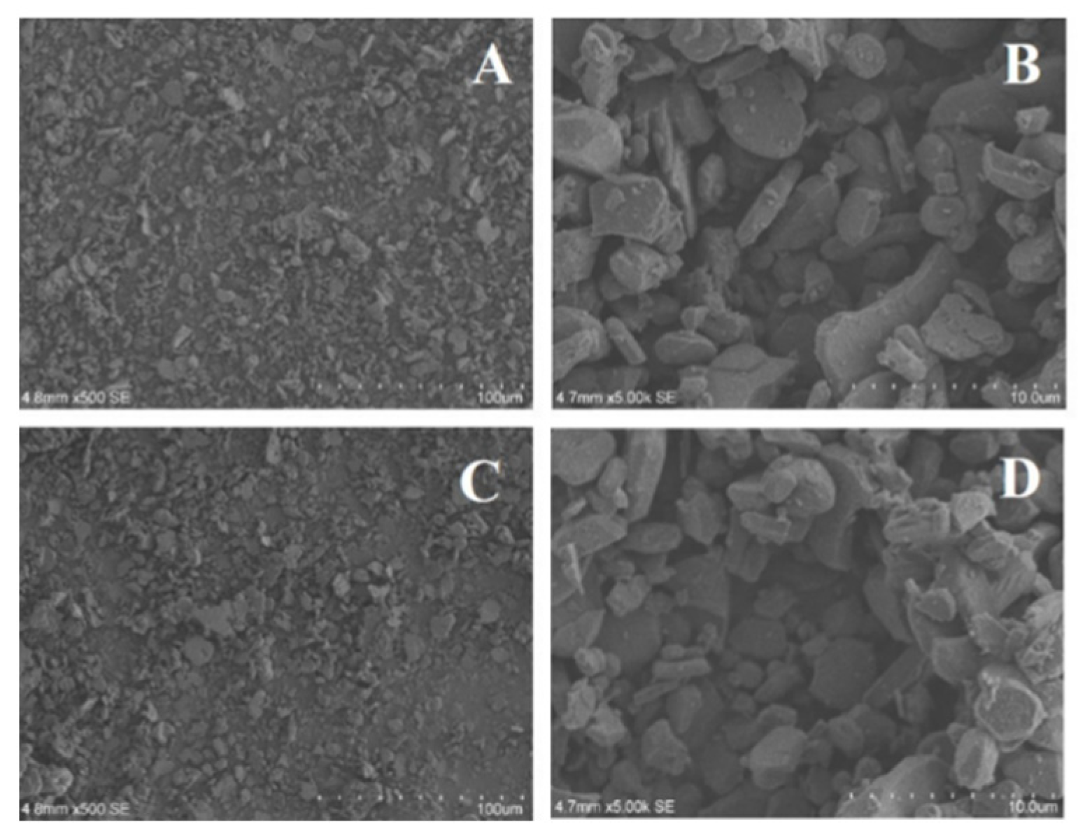 Preprints 151576 g004