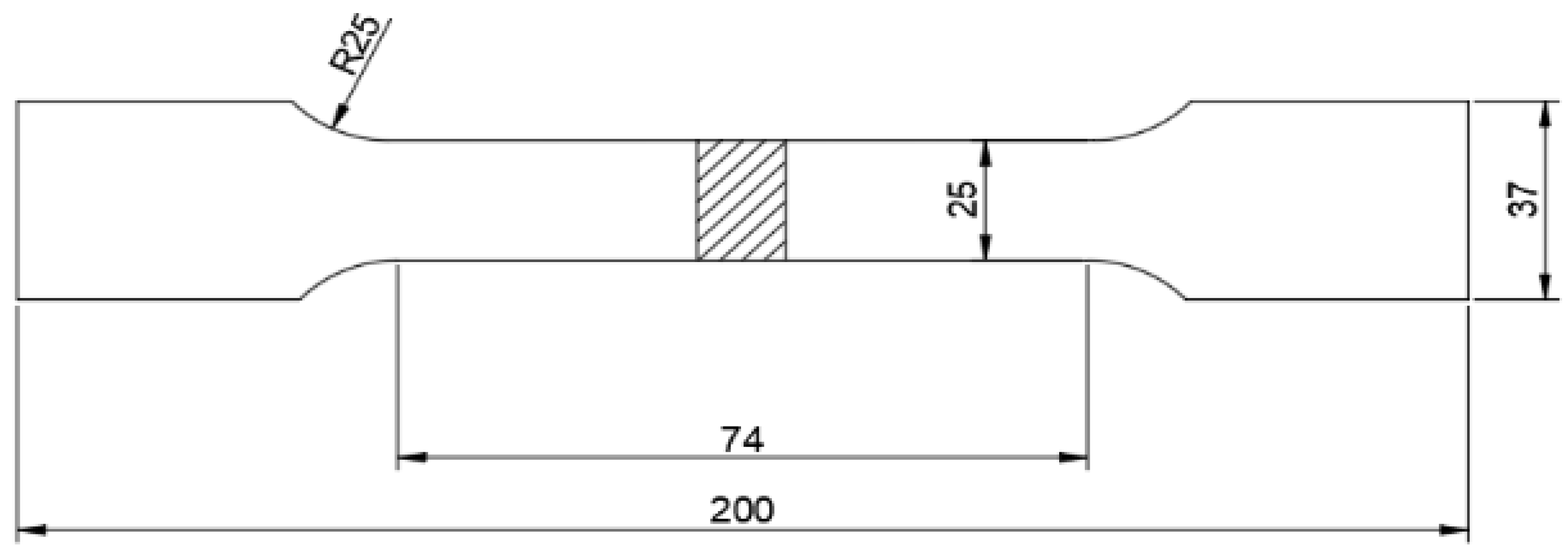 Preprints 233955 g002 Preprints 233955 g002