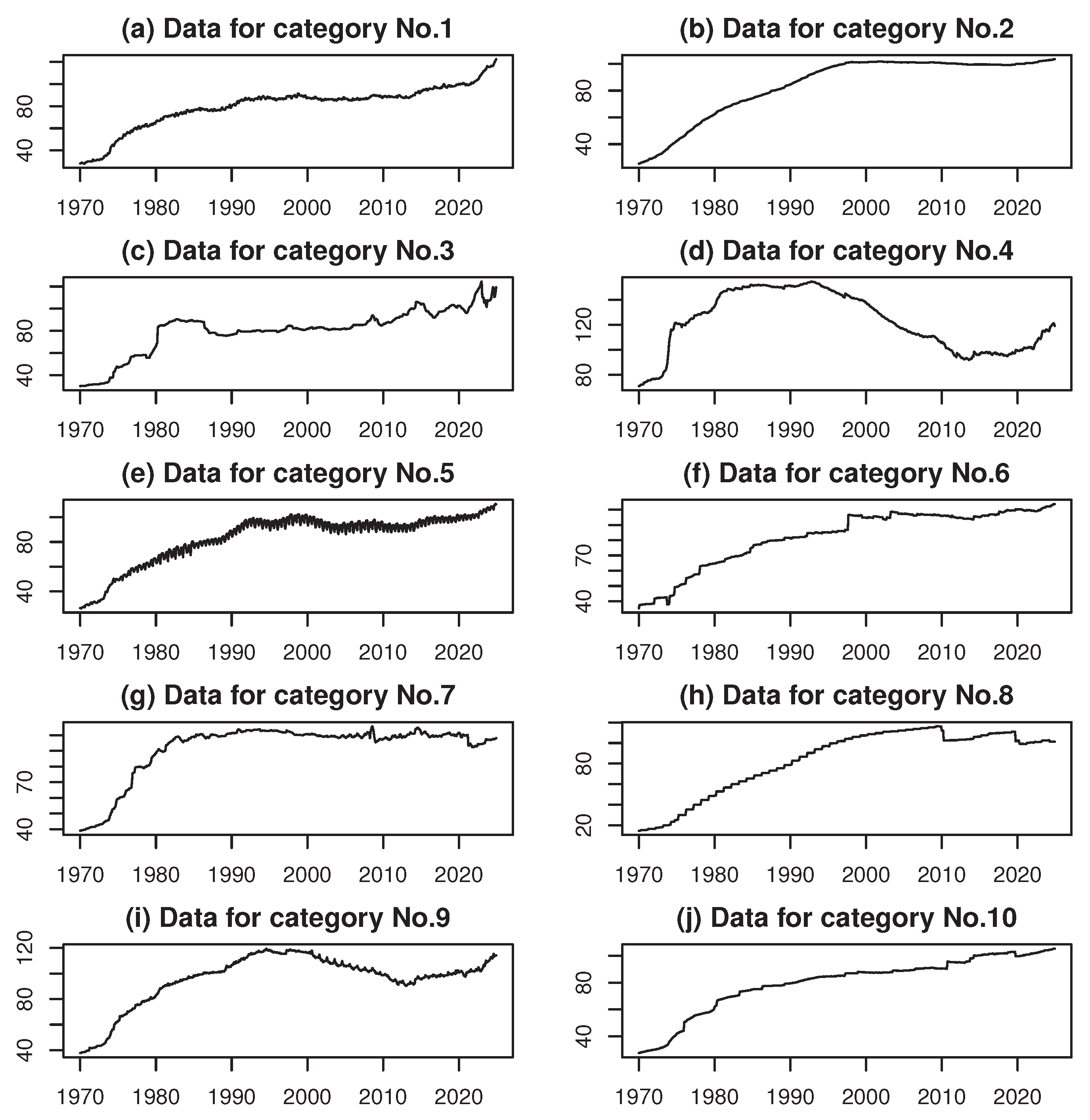 Preprints 174965 g0a1