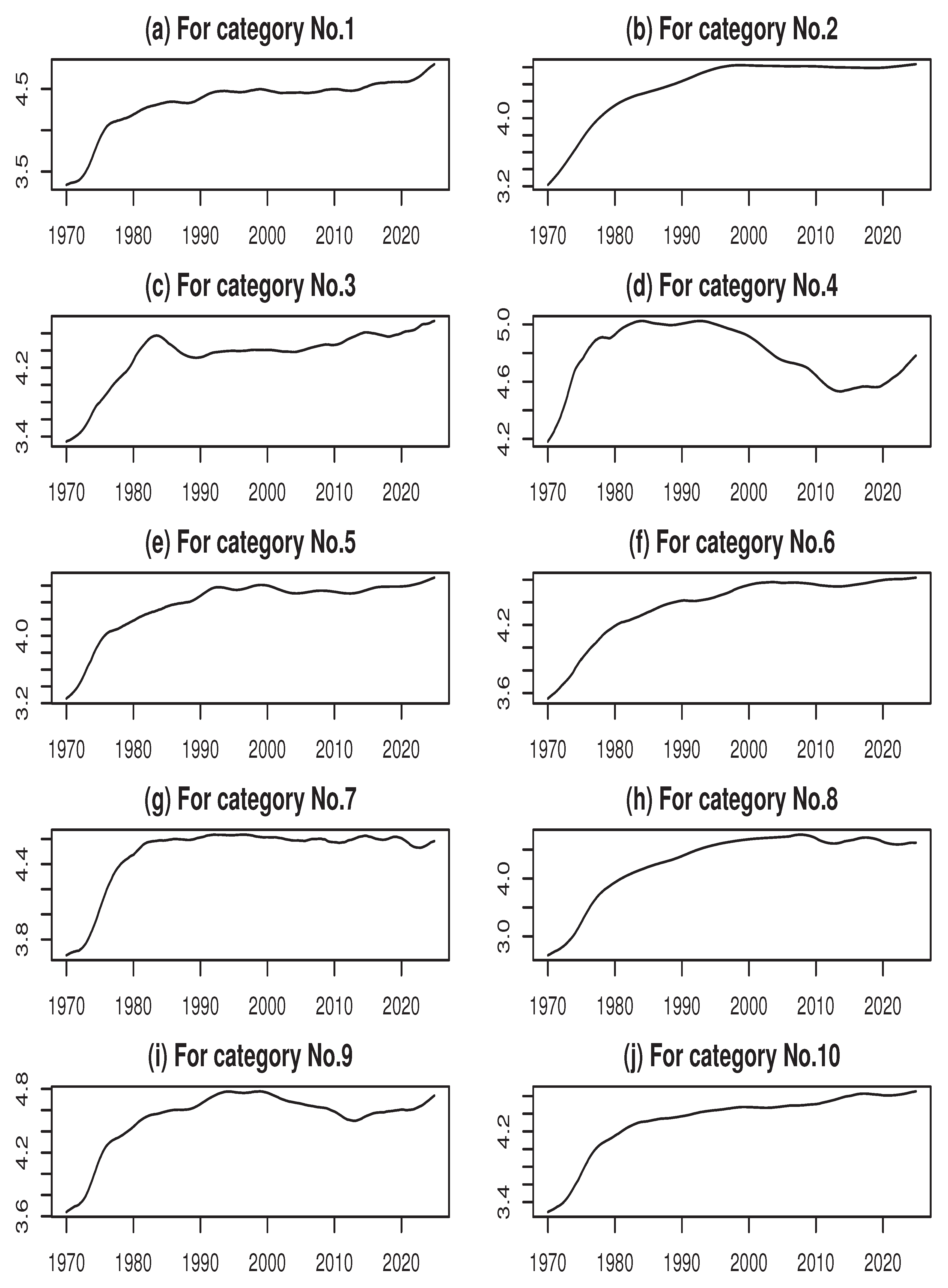 Preprints 174965 g0a2