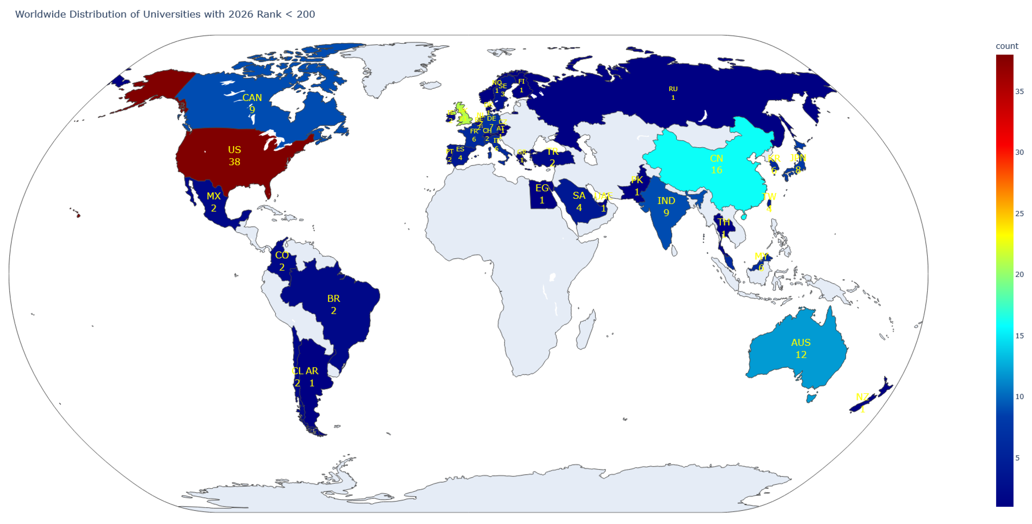 Comparative Analysis of Global University Ranking Dynamics: A Multi ...