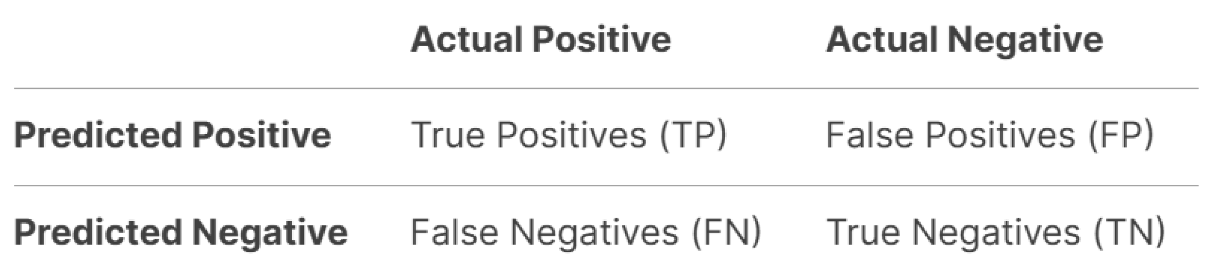 Preprints 148329 i001