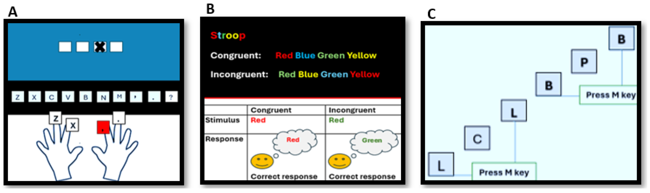 Preprints 155450 g001