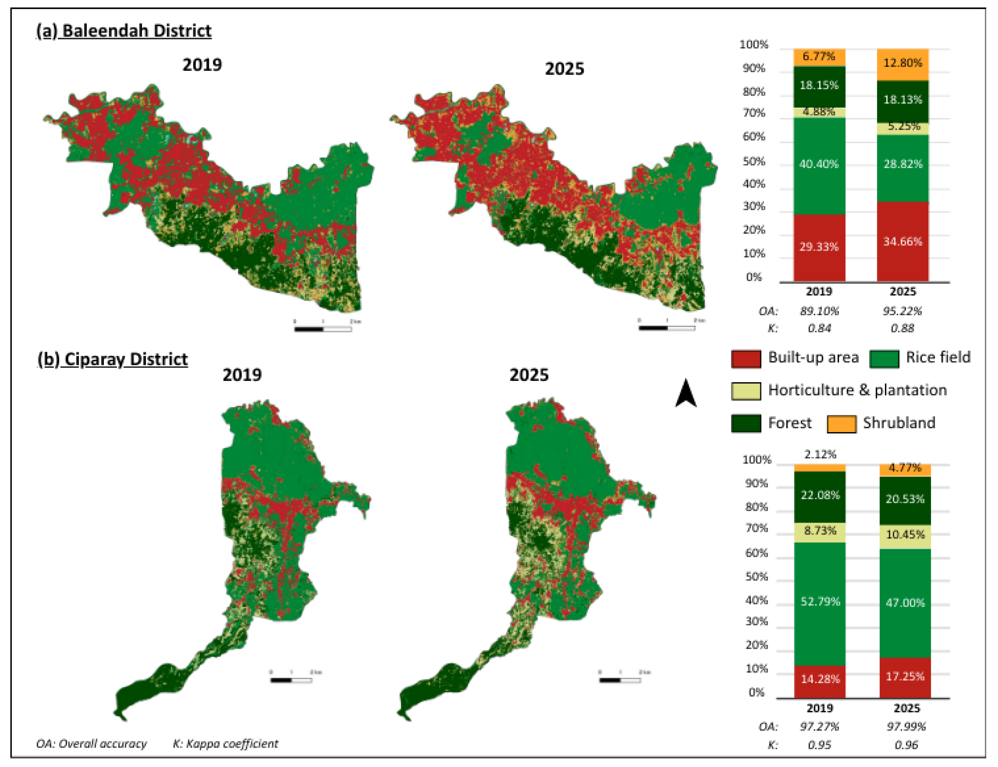 Preprints 201226 g002 Preprints 201226 g002