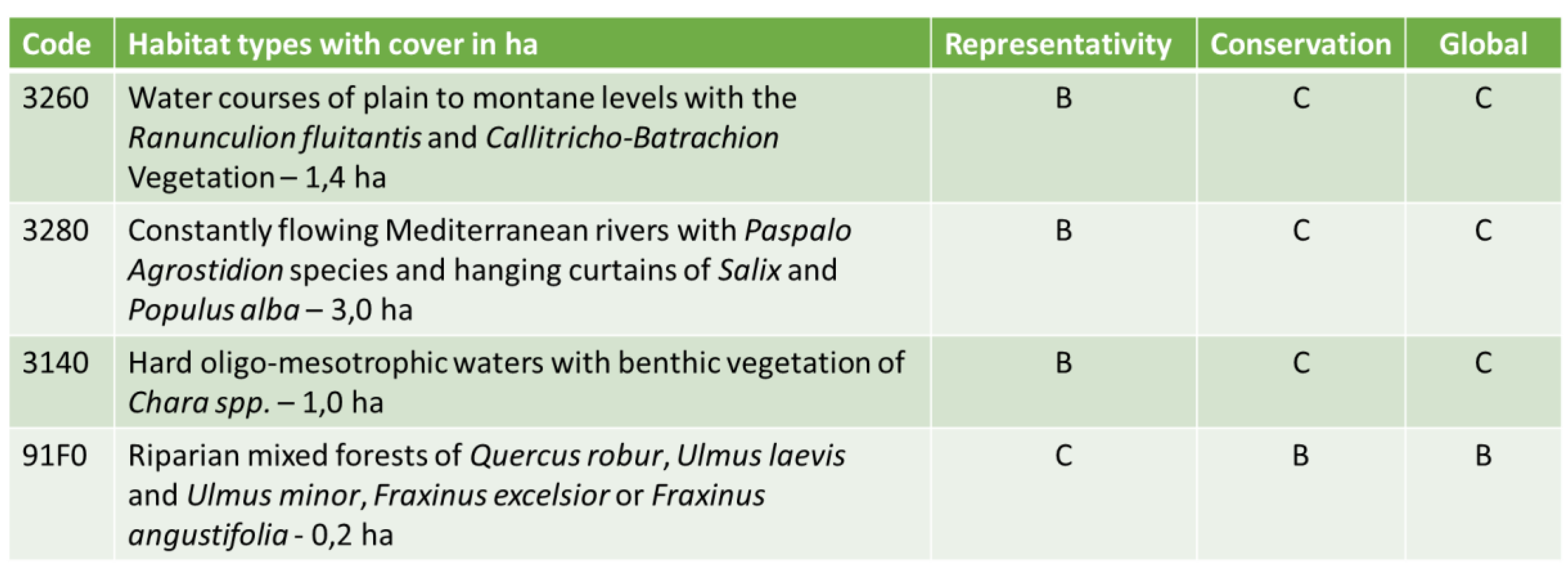 Preprints 183373 i001