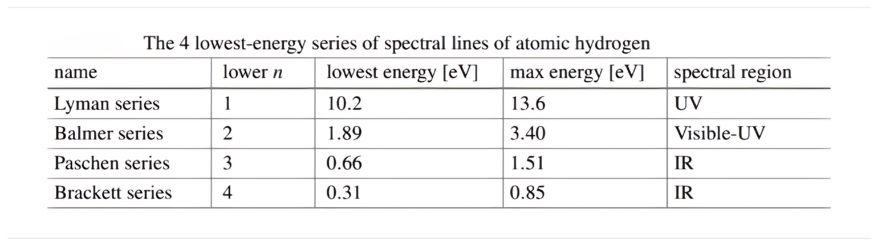 Preprints 194242 i002