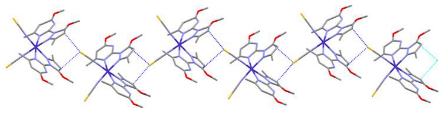 Preprints 224968 g002b