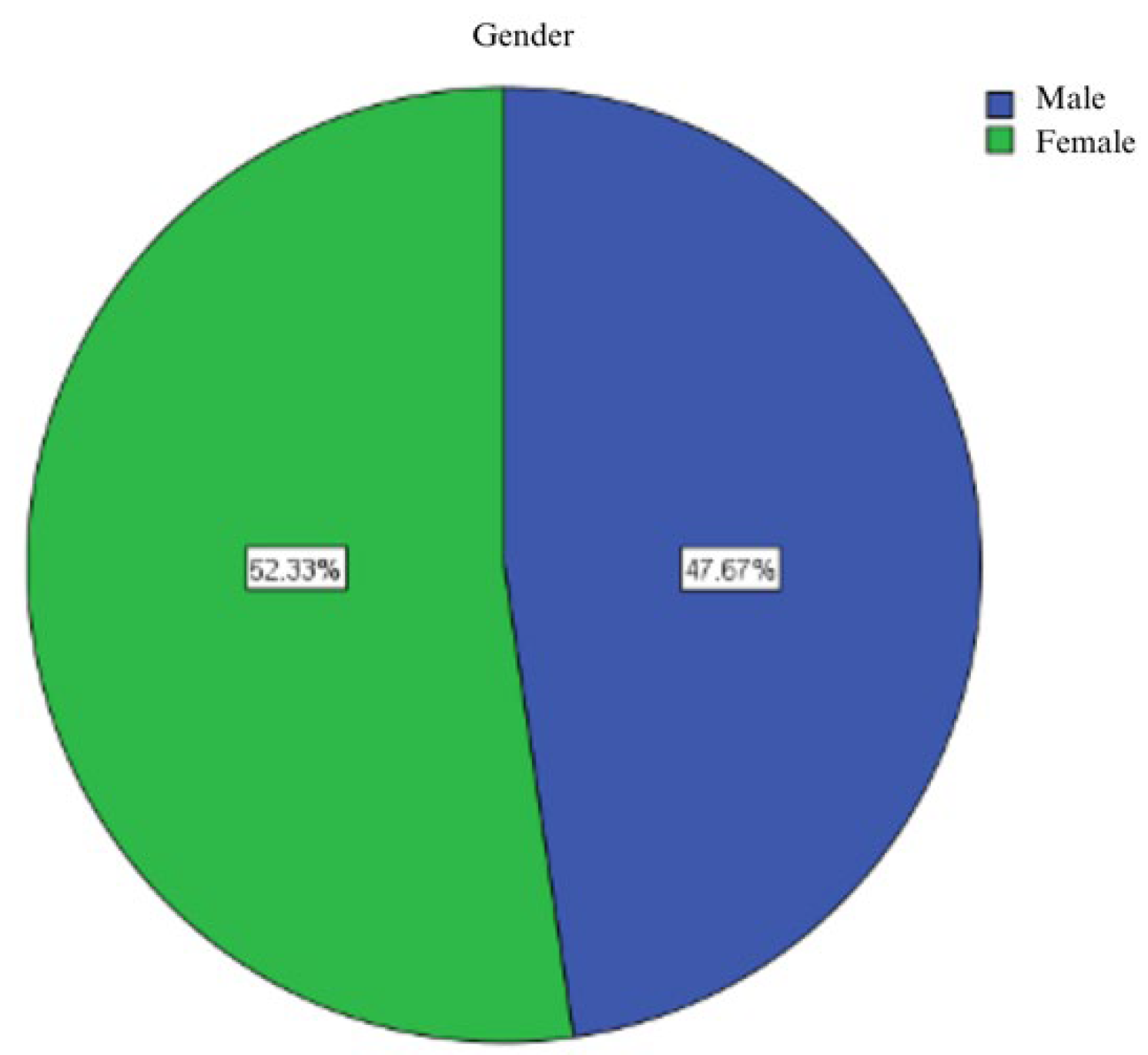 Preprints 173851 g001