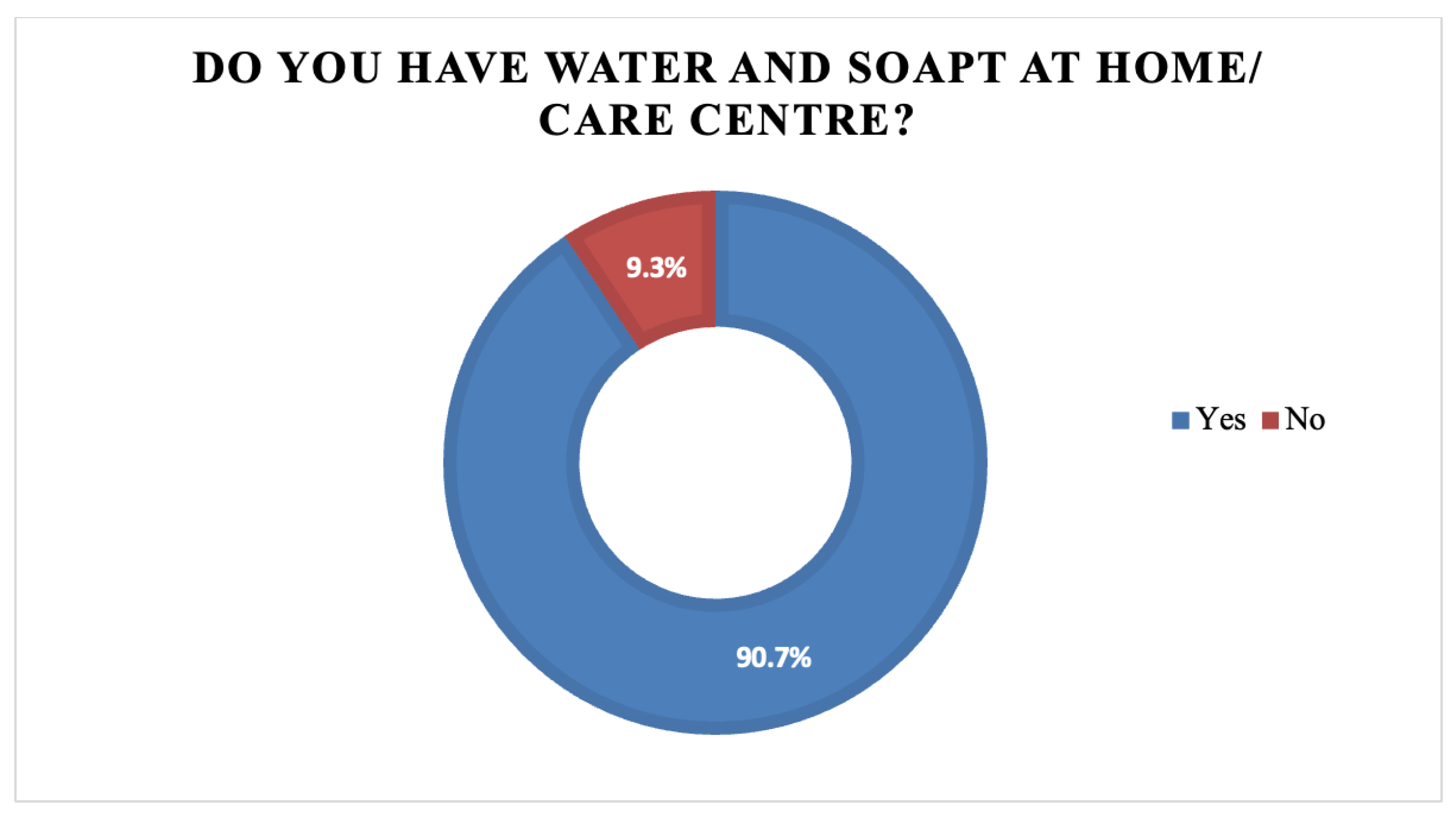 Preprints 173851 g015