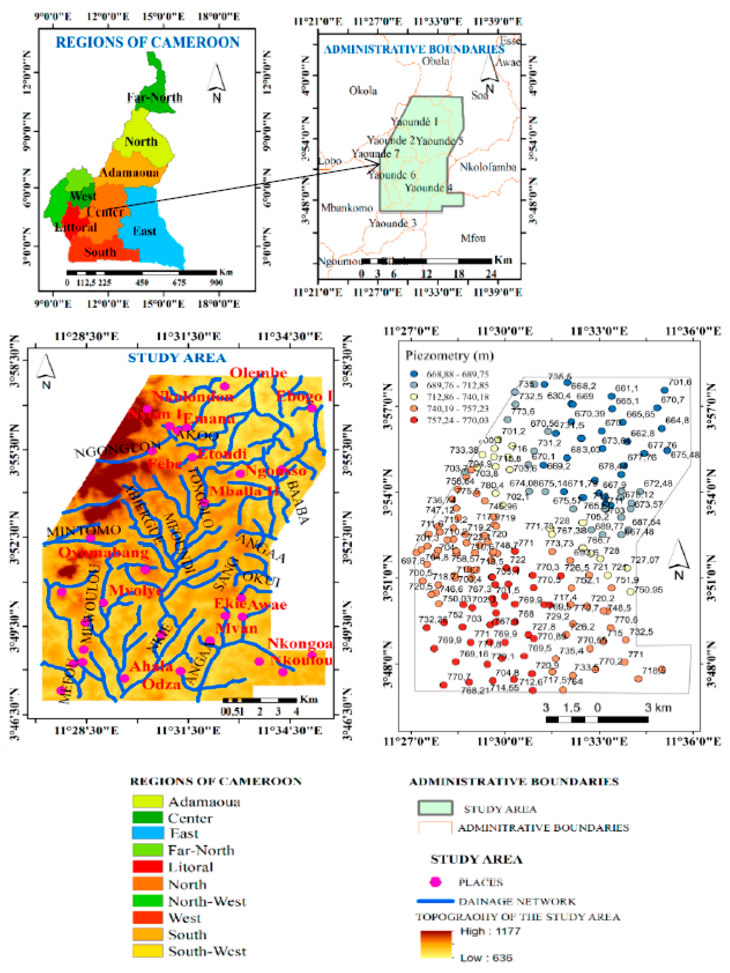 Preprints 148571 g001