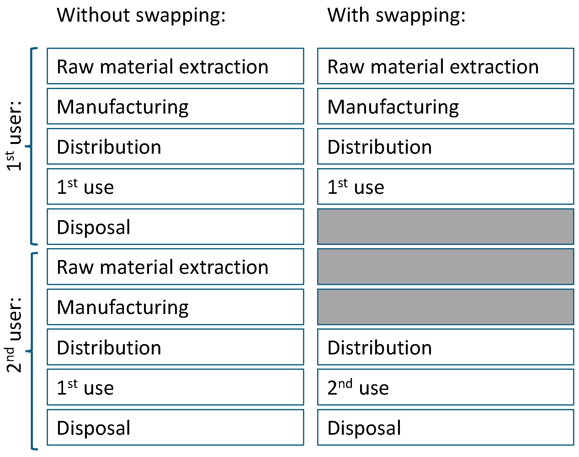 Preprints 152983 g002