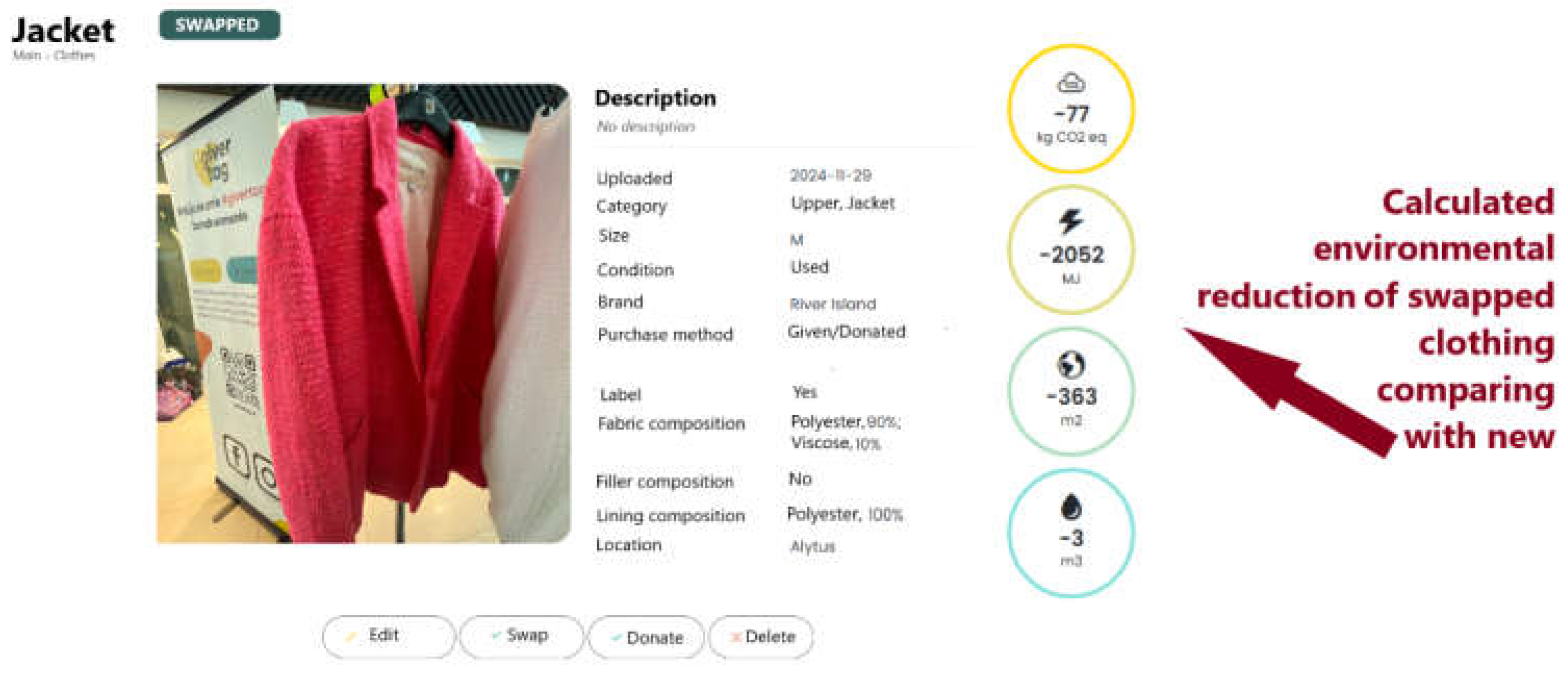 Preprints 152983 g003