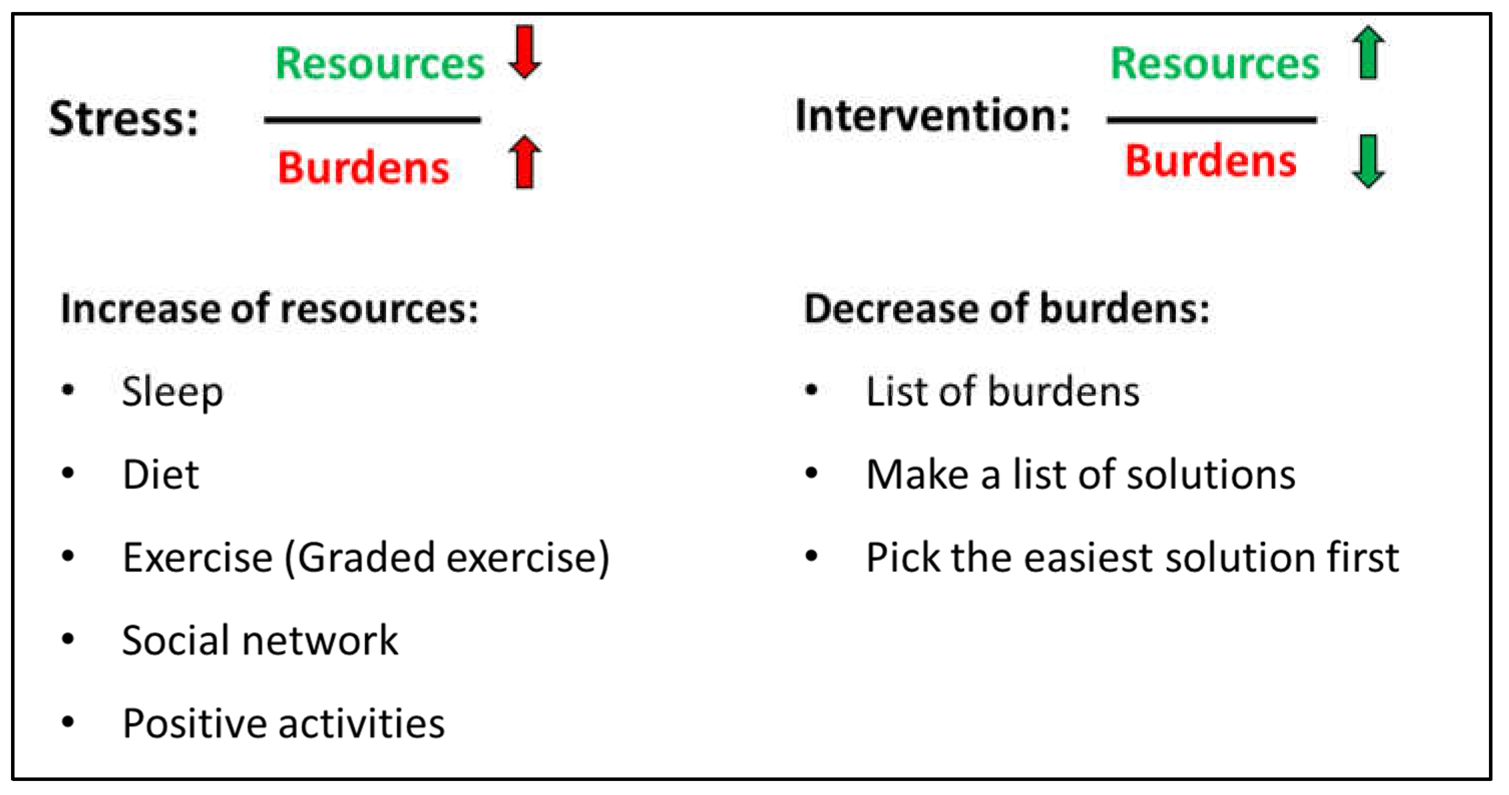 Preprints 74150 g002