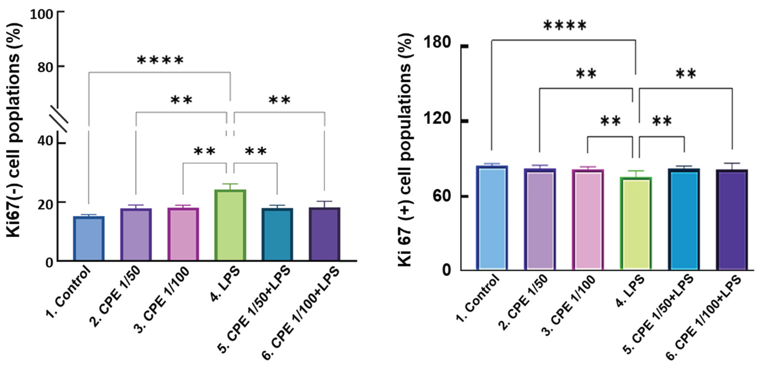 Preprints 215381 g002 Preprints 215381 g002