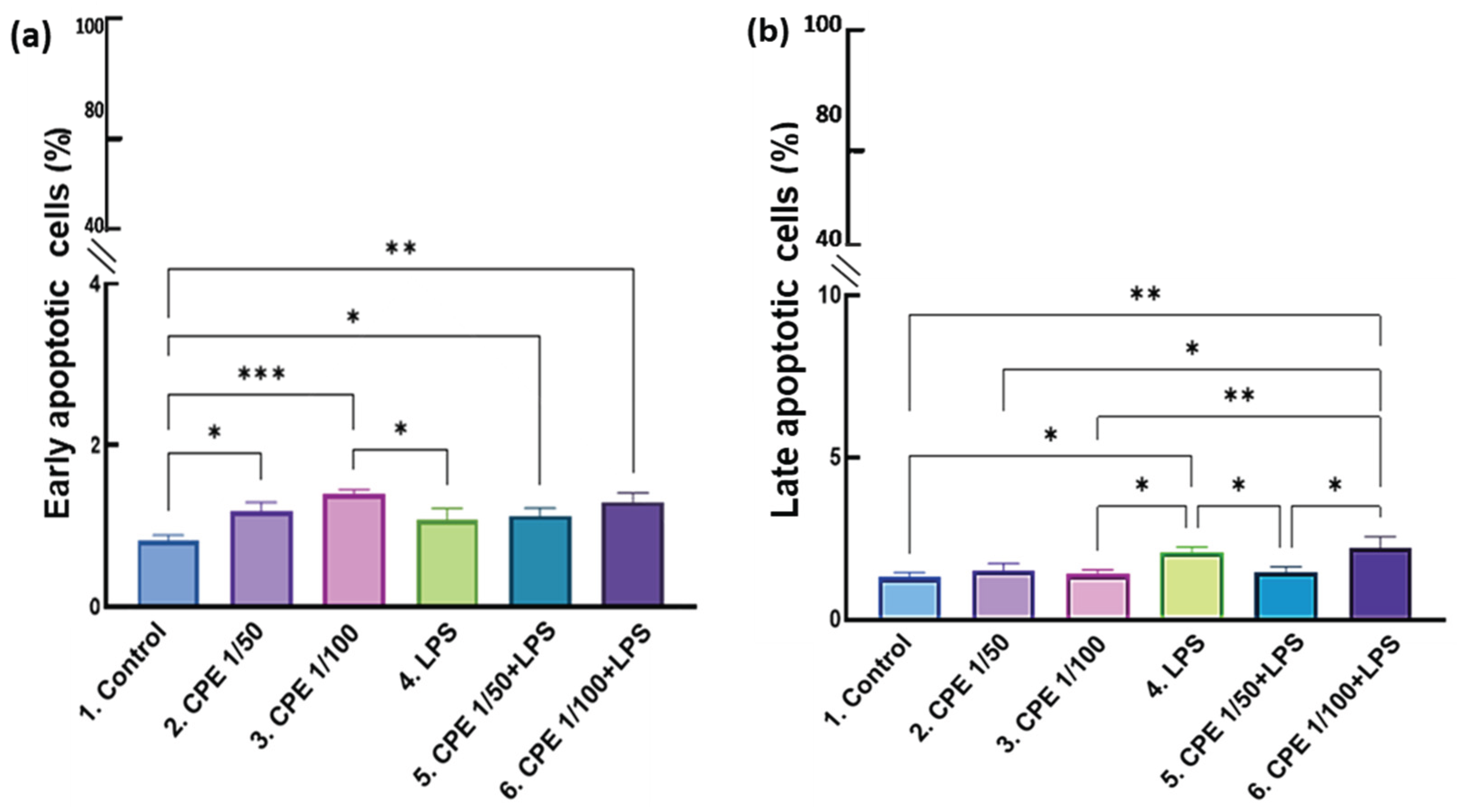 Preprints 215381 g004 Preprints 215381 g004