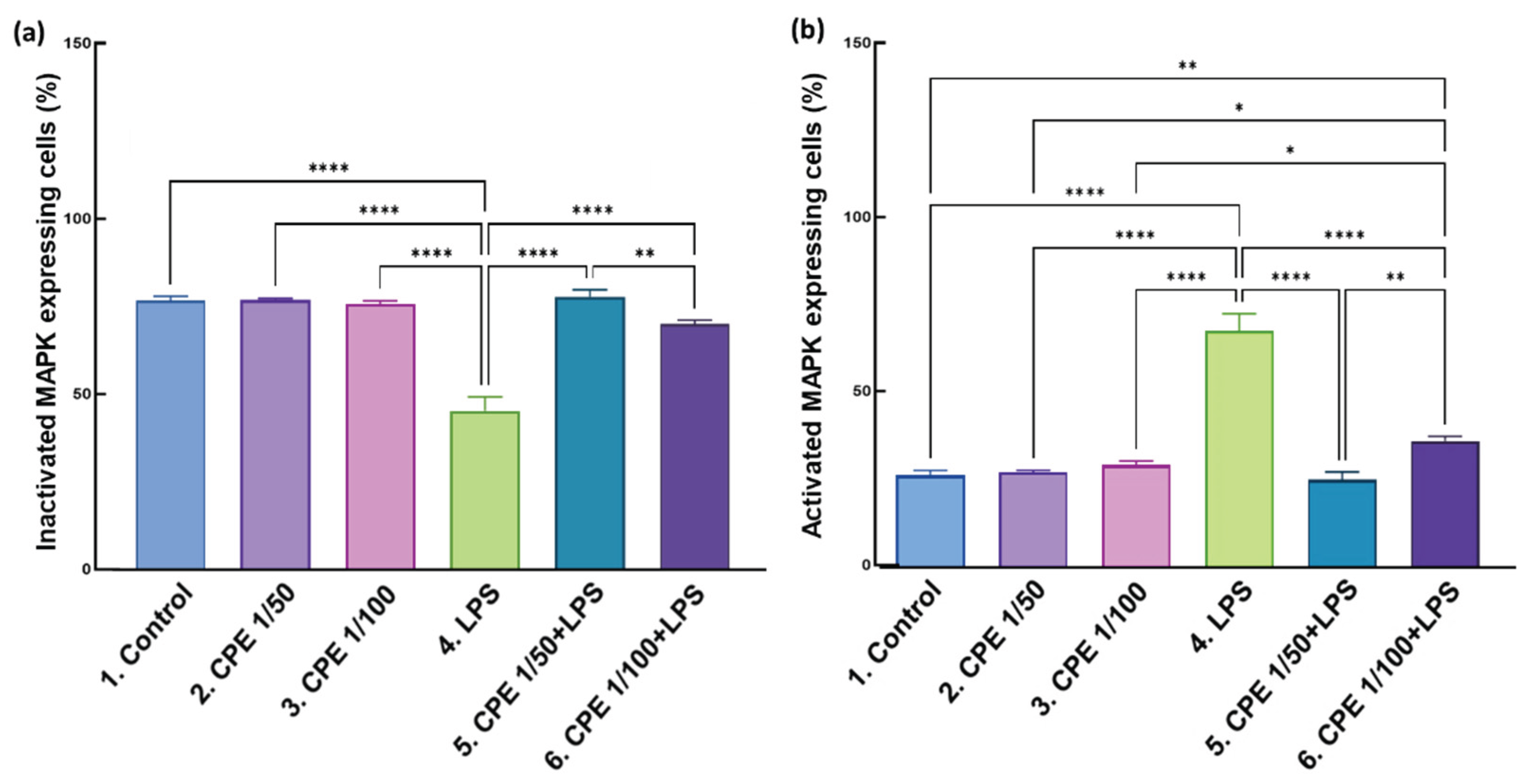 Preprints 215381 g013 Preprints 215381 g013