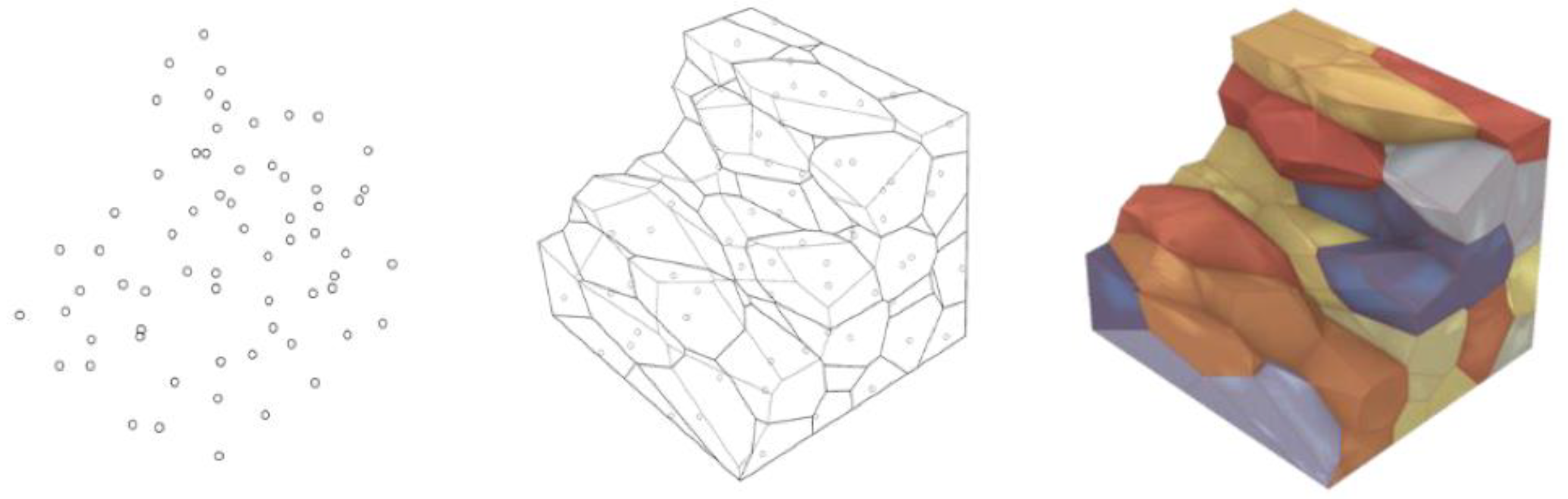 Preprints 174294 g006