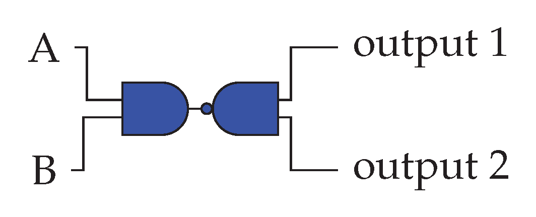 Preprints 174334 g003