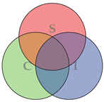 Preprints 174334 i006