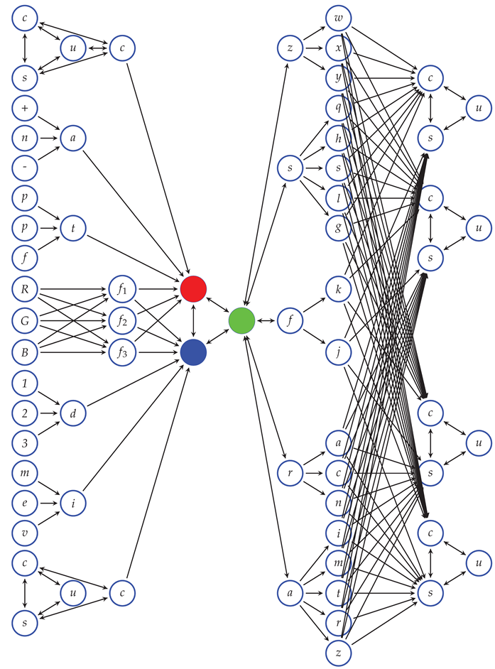 Preprints 174334 i008