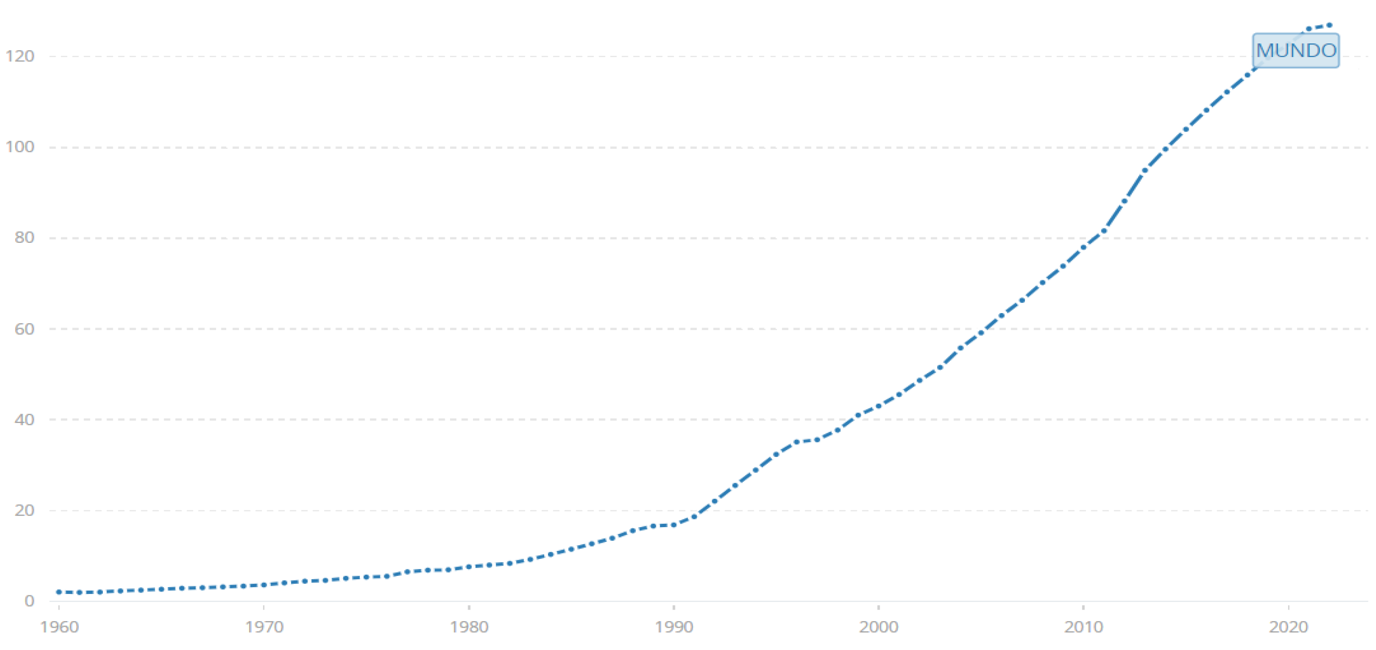 Preprints 148594 g001