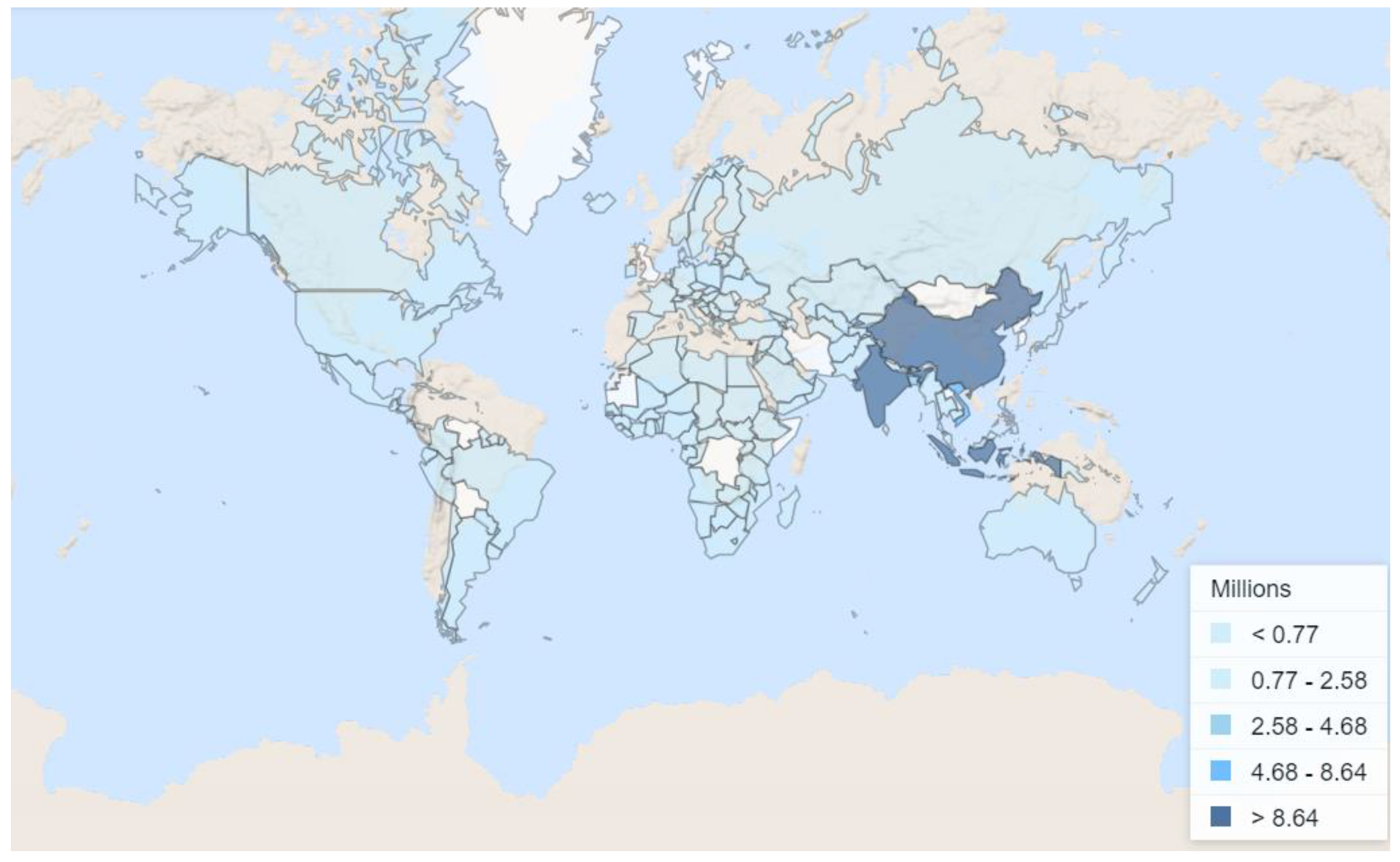 Preprints 148594 g002
