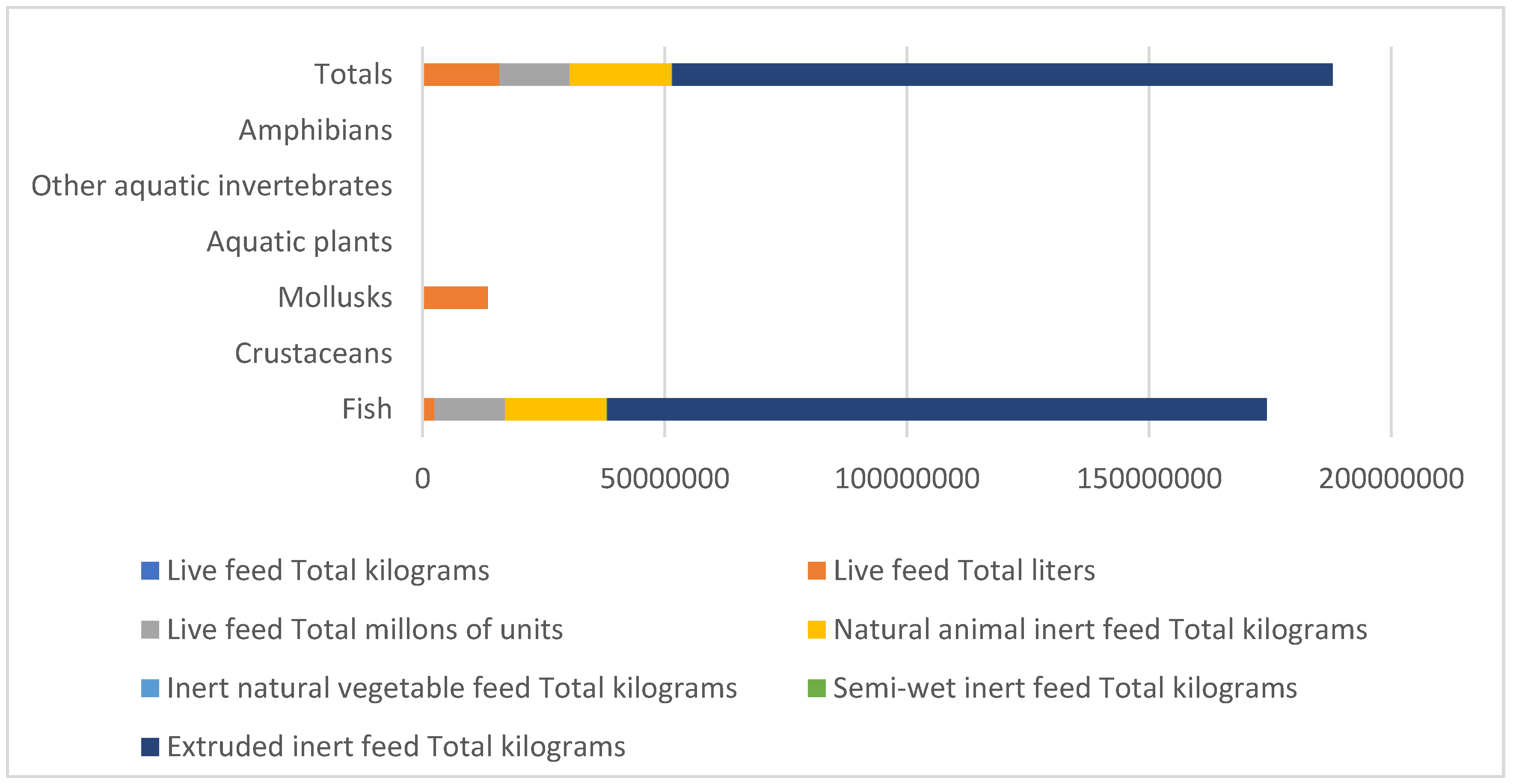 Preprints 148594 g004