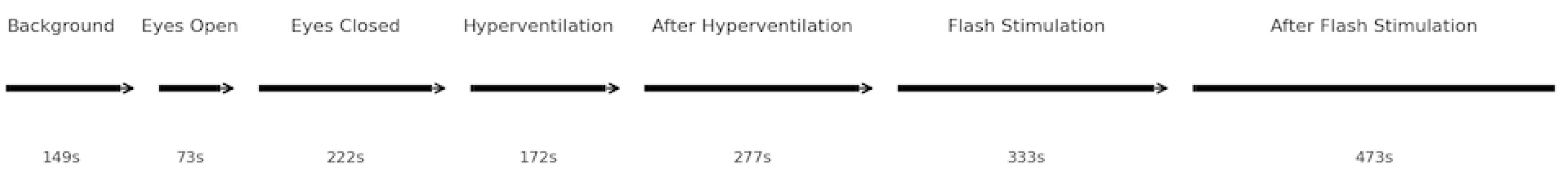 Preprints 200135 g001