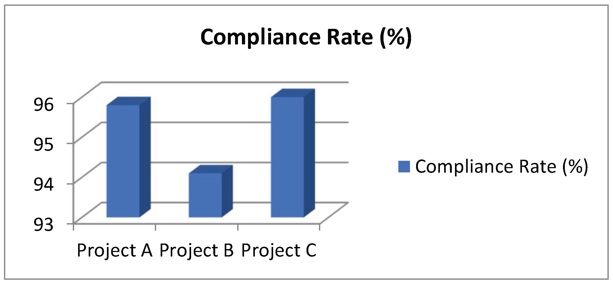 Preprints 193843 g003