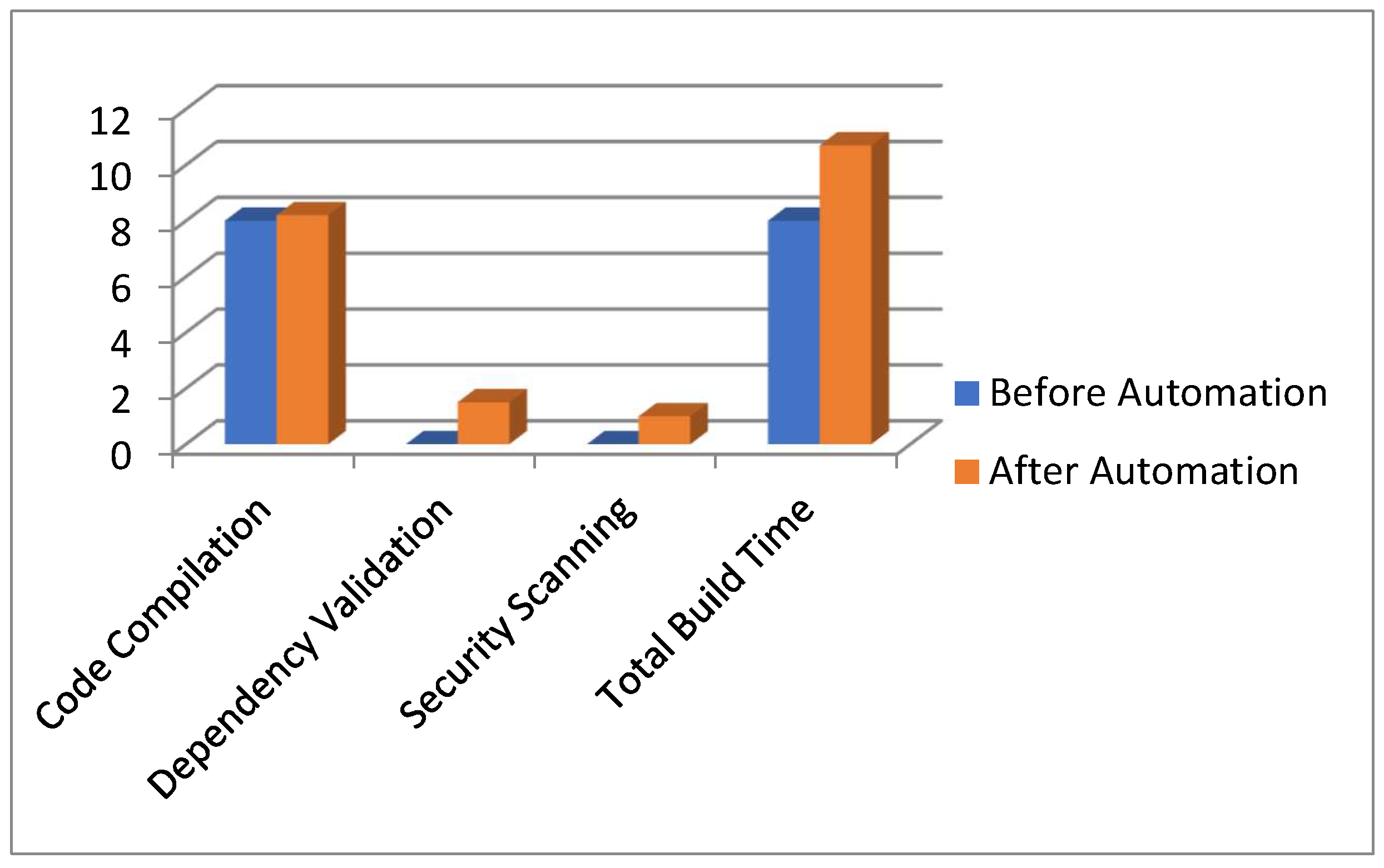 Preprints 193843 g004