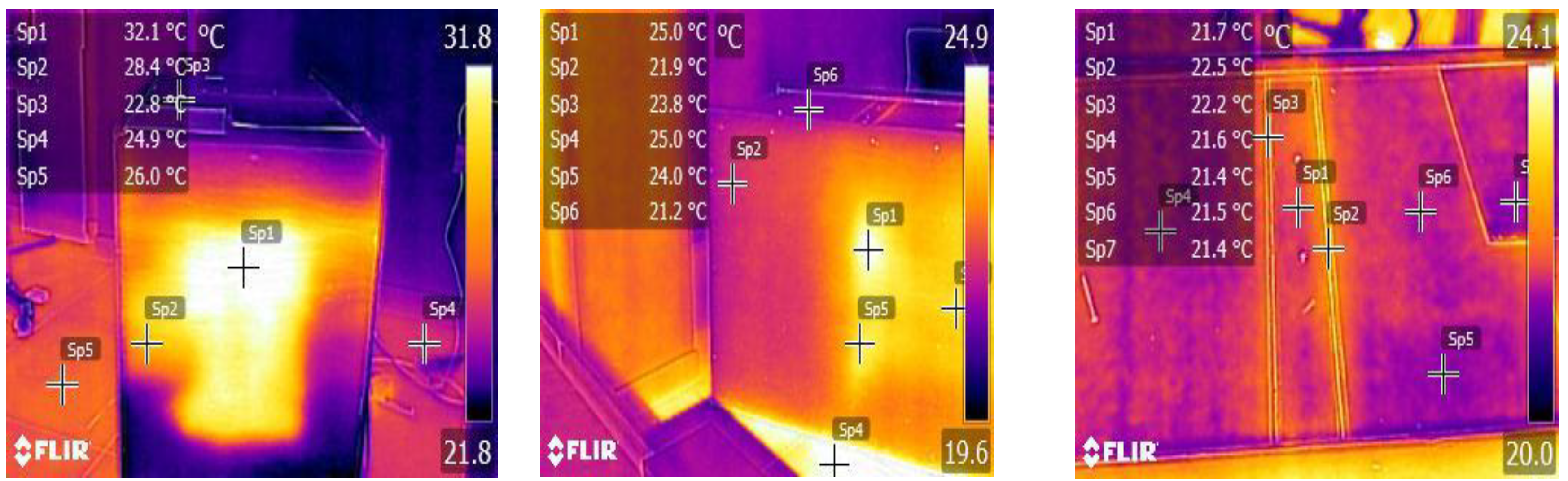 Preprints 149808 g002